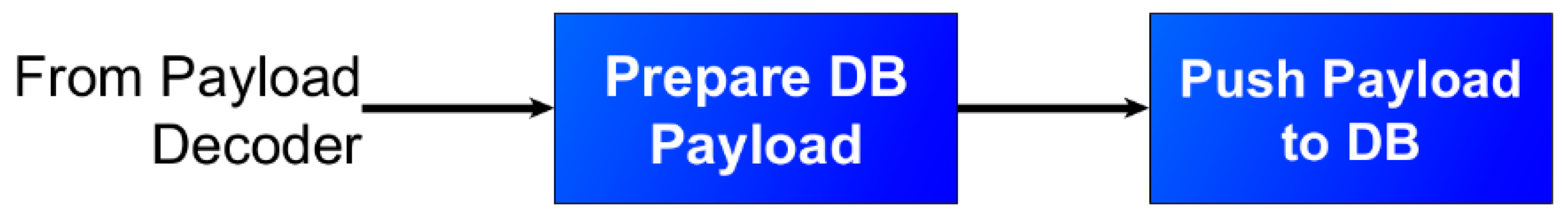 Applsci 12 09450 g0a6