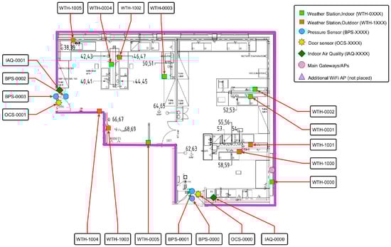 Applsci 12 09450 g0a7