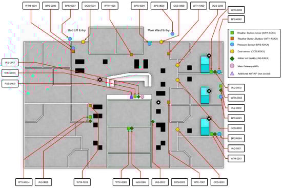 Applsci 12 09450 g0a8