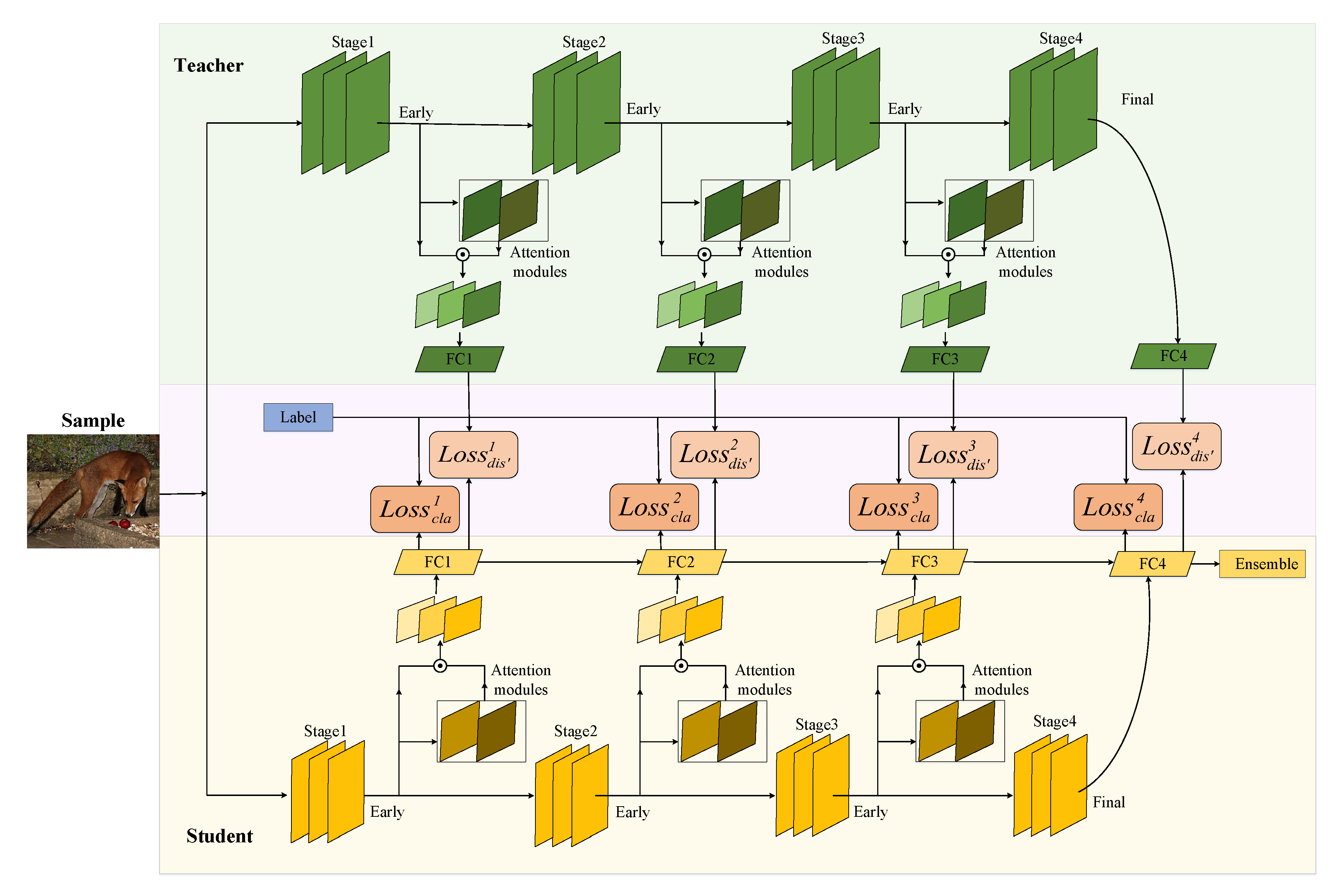 Applsci 12 09453 g003