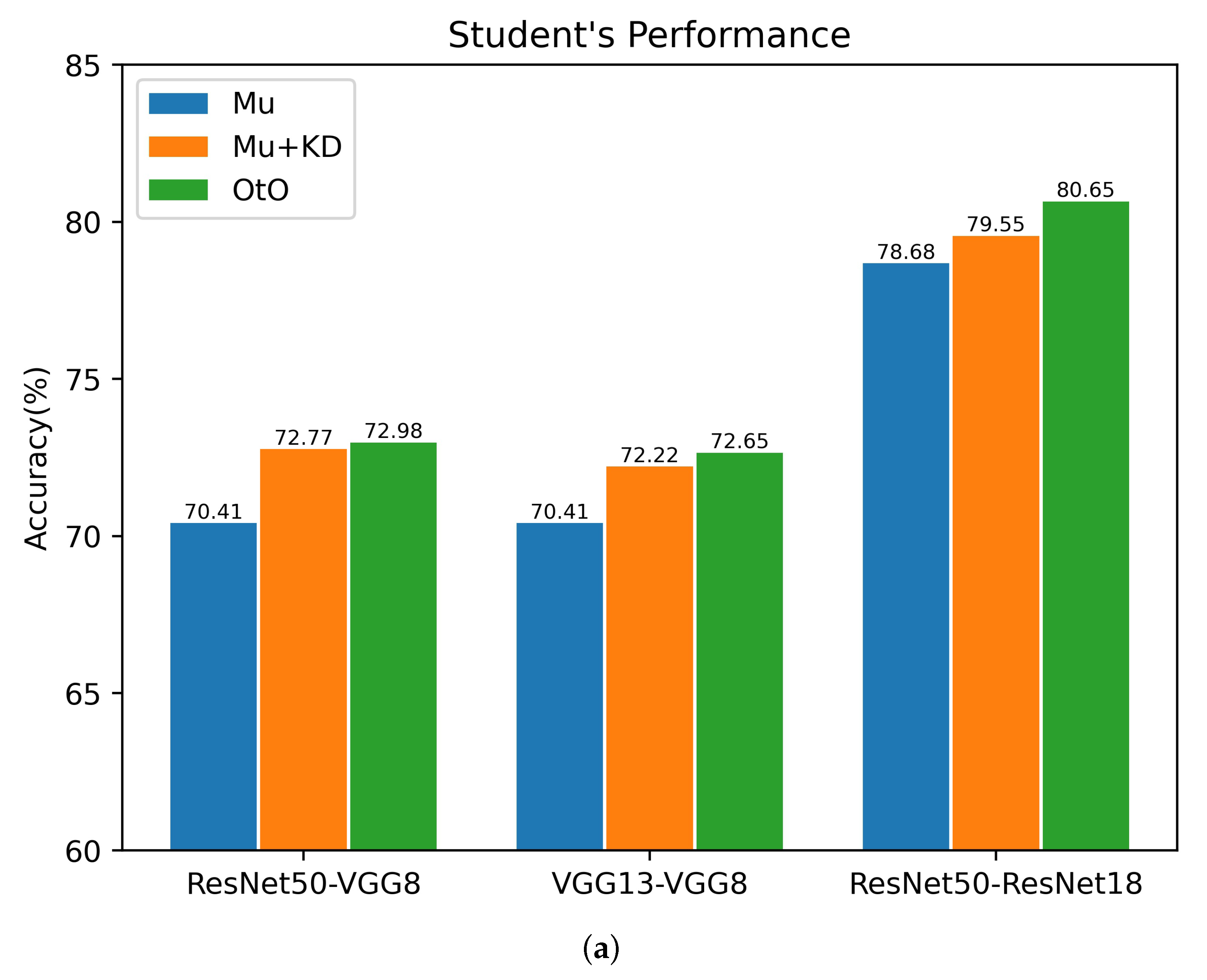 Applsci 12 09453 g004a