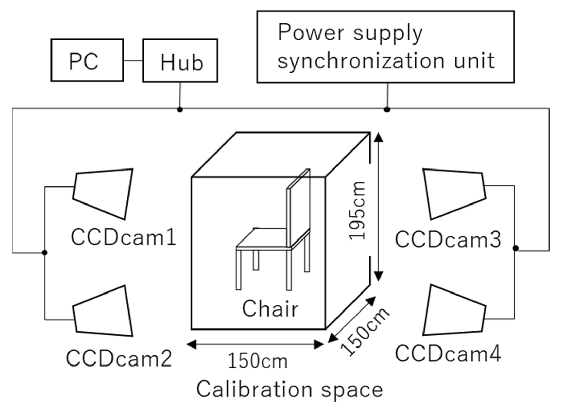 Applsci 12 09454 g002 Applsci 12 09454 g002