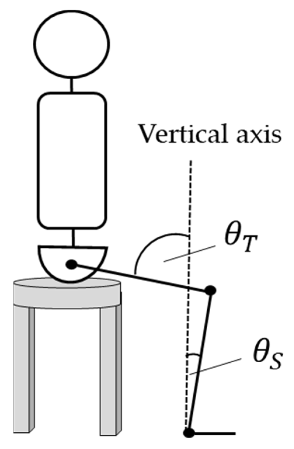Applsci 12 09454 g003 Applsci 12 09454 g003