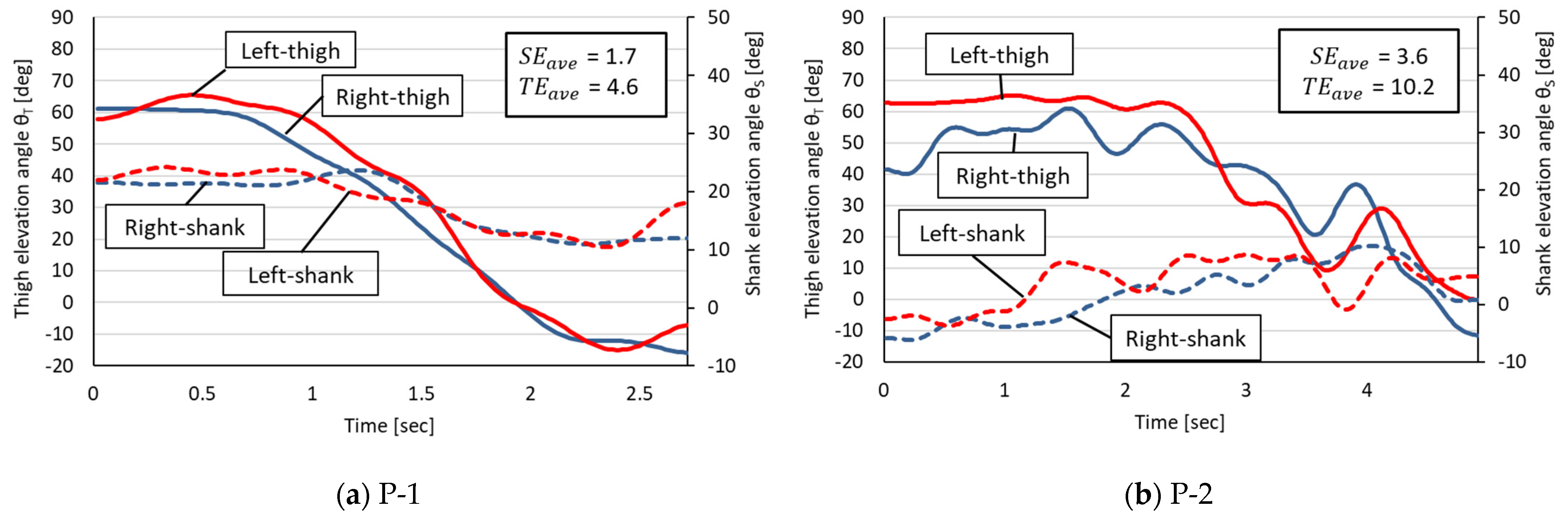 Applsci 12 09454 g005a Applsci 12 09454 g005a