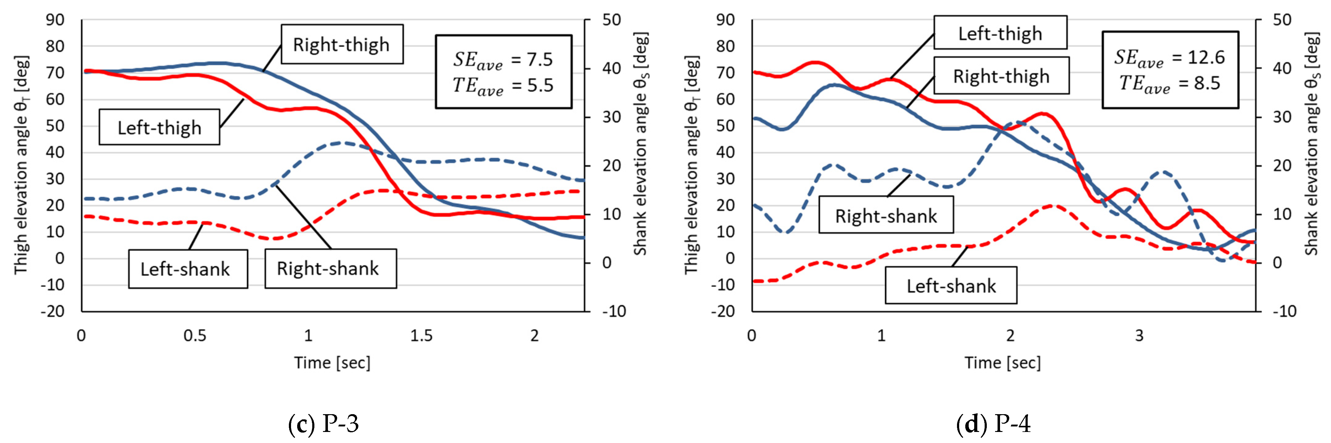 Applsci 12 09454 g005b Applsci 12 09454 g005b