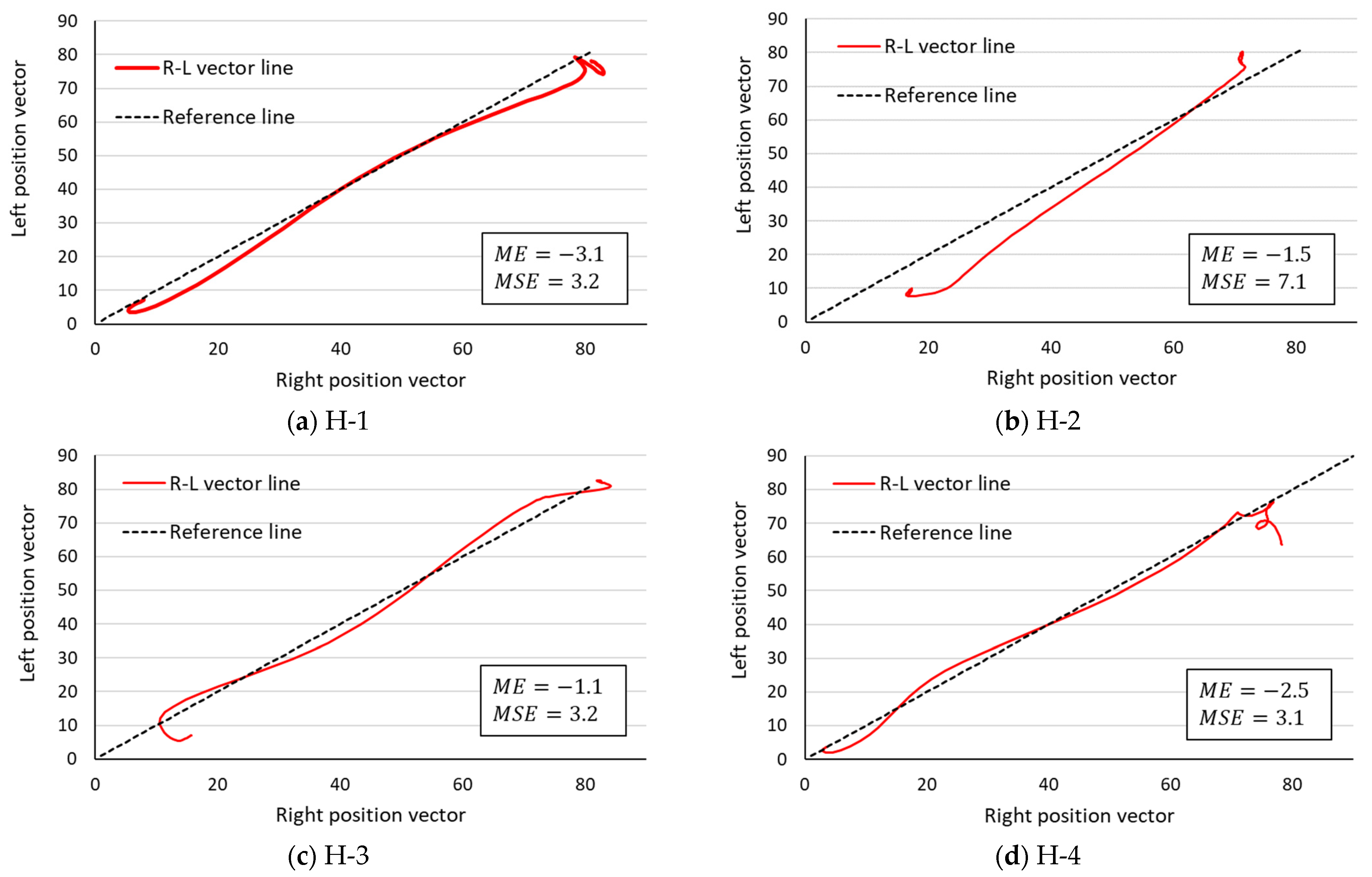 Applsci 12 09454 g006 Applsci 12 09454 g006