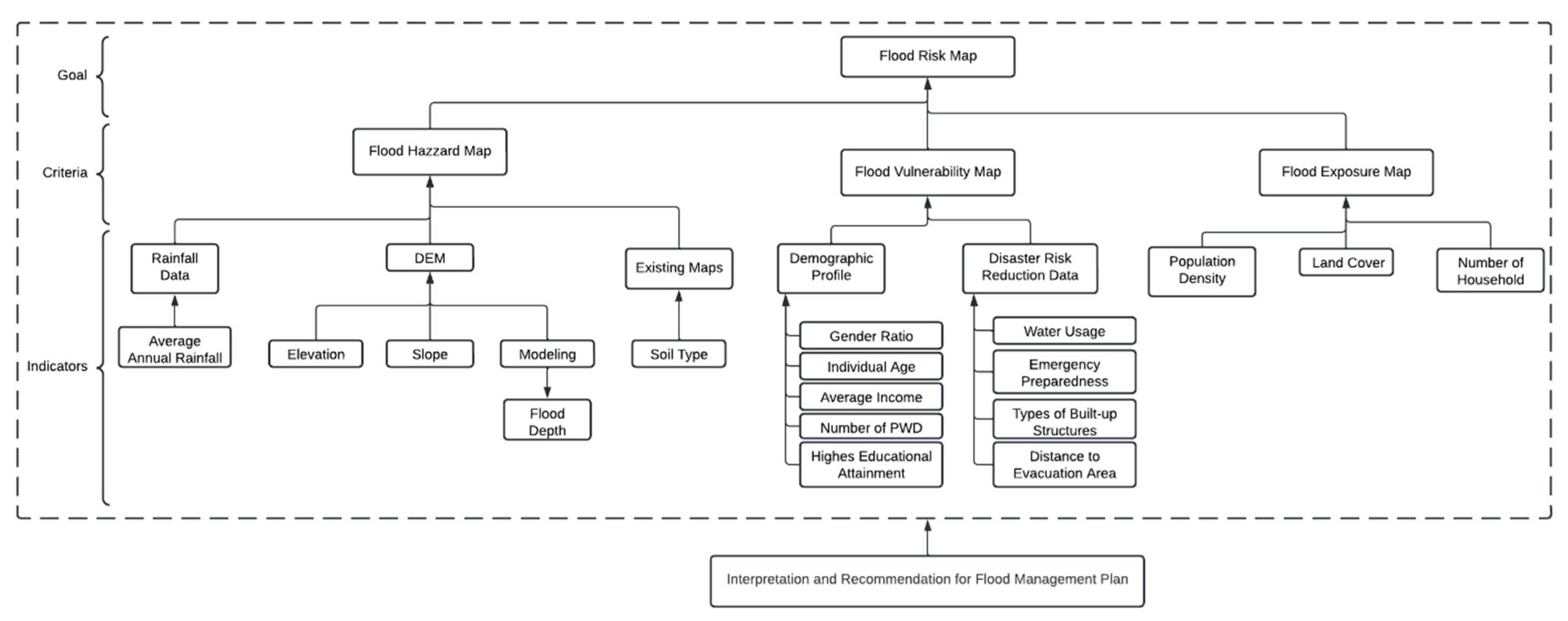 Applsci 12 09456 g009
