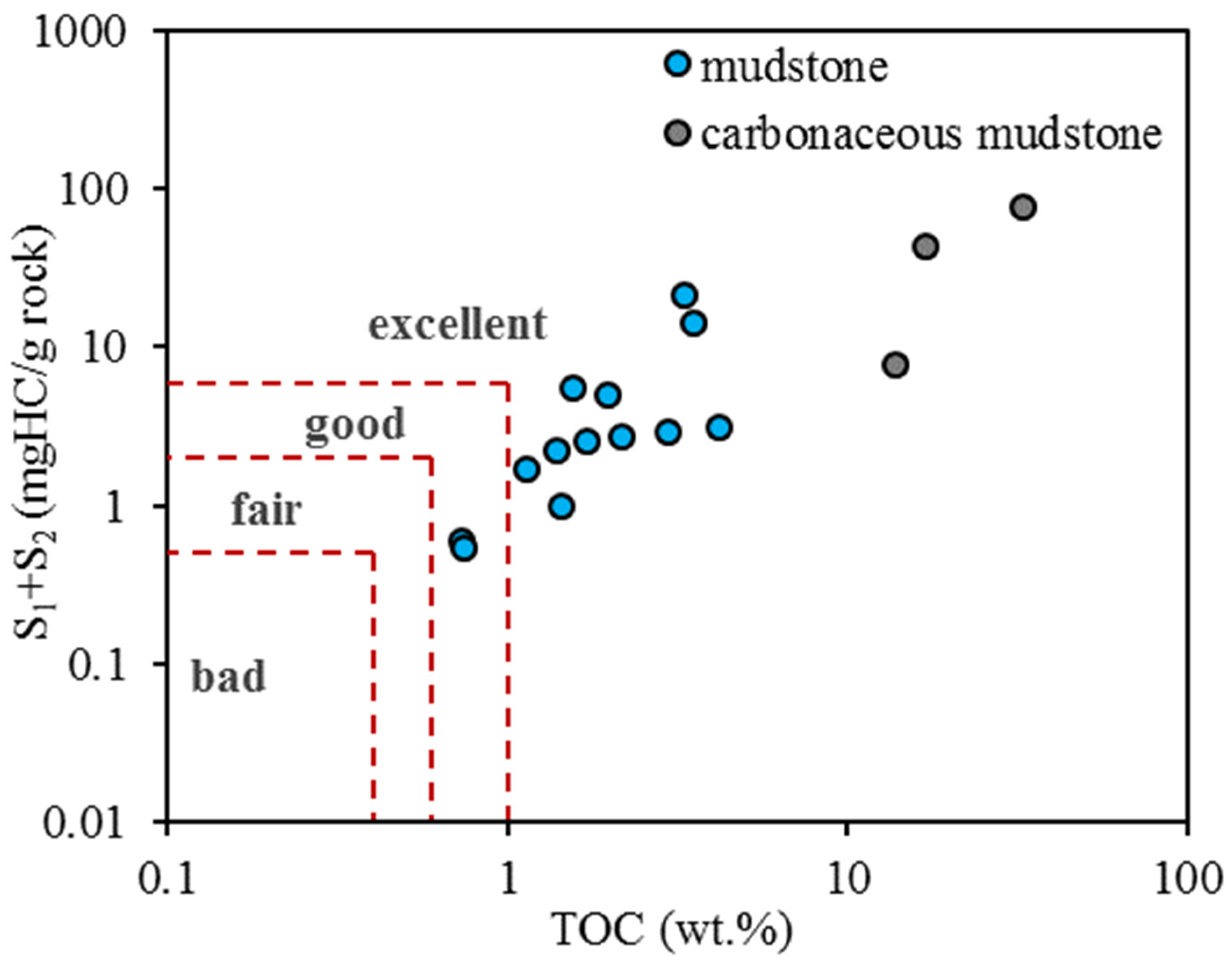 Applsci 12 09464 g003