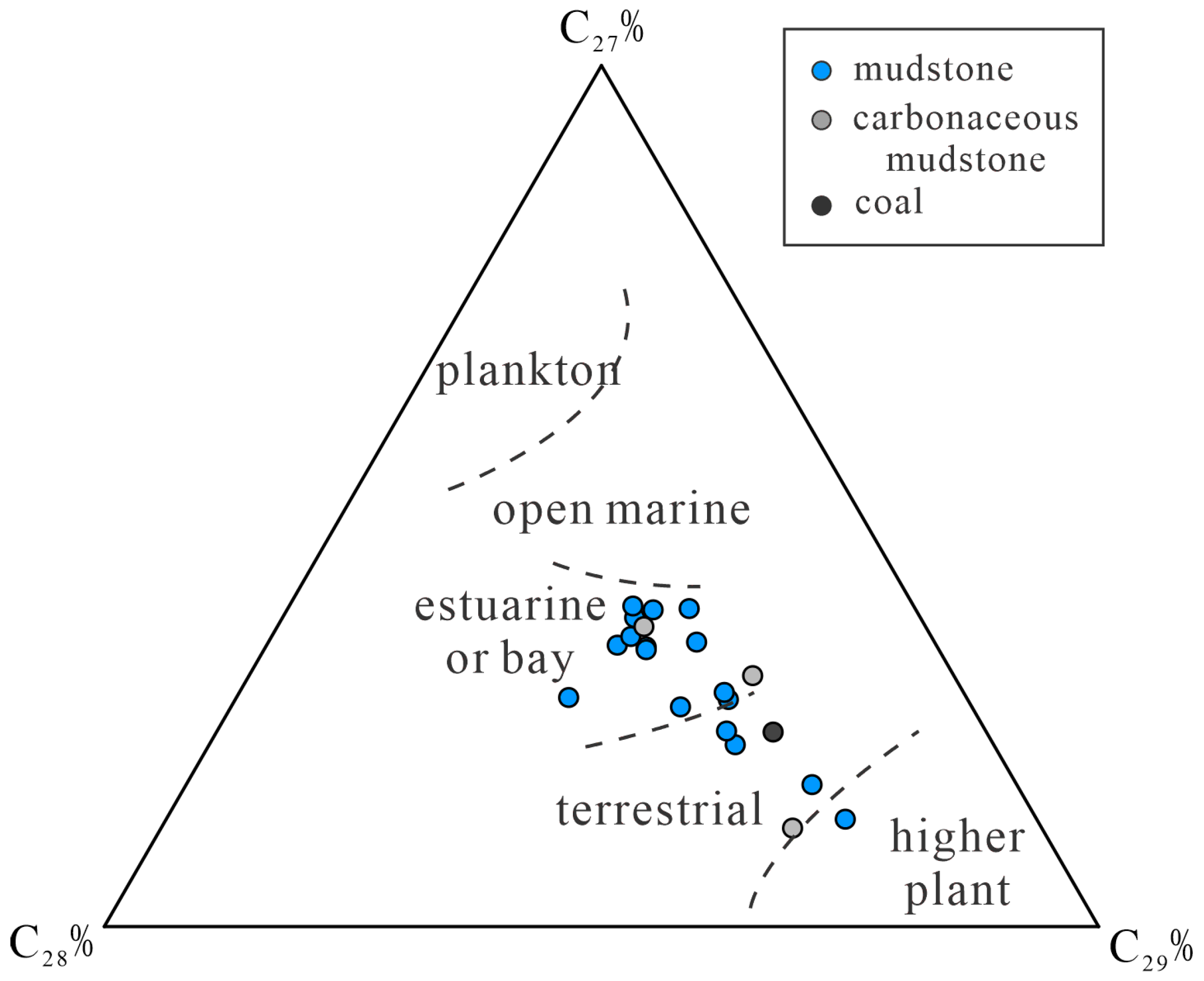 Applsci 12 09464 g007