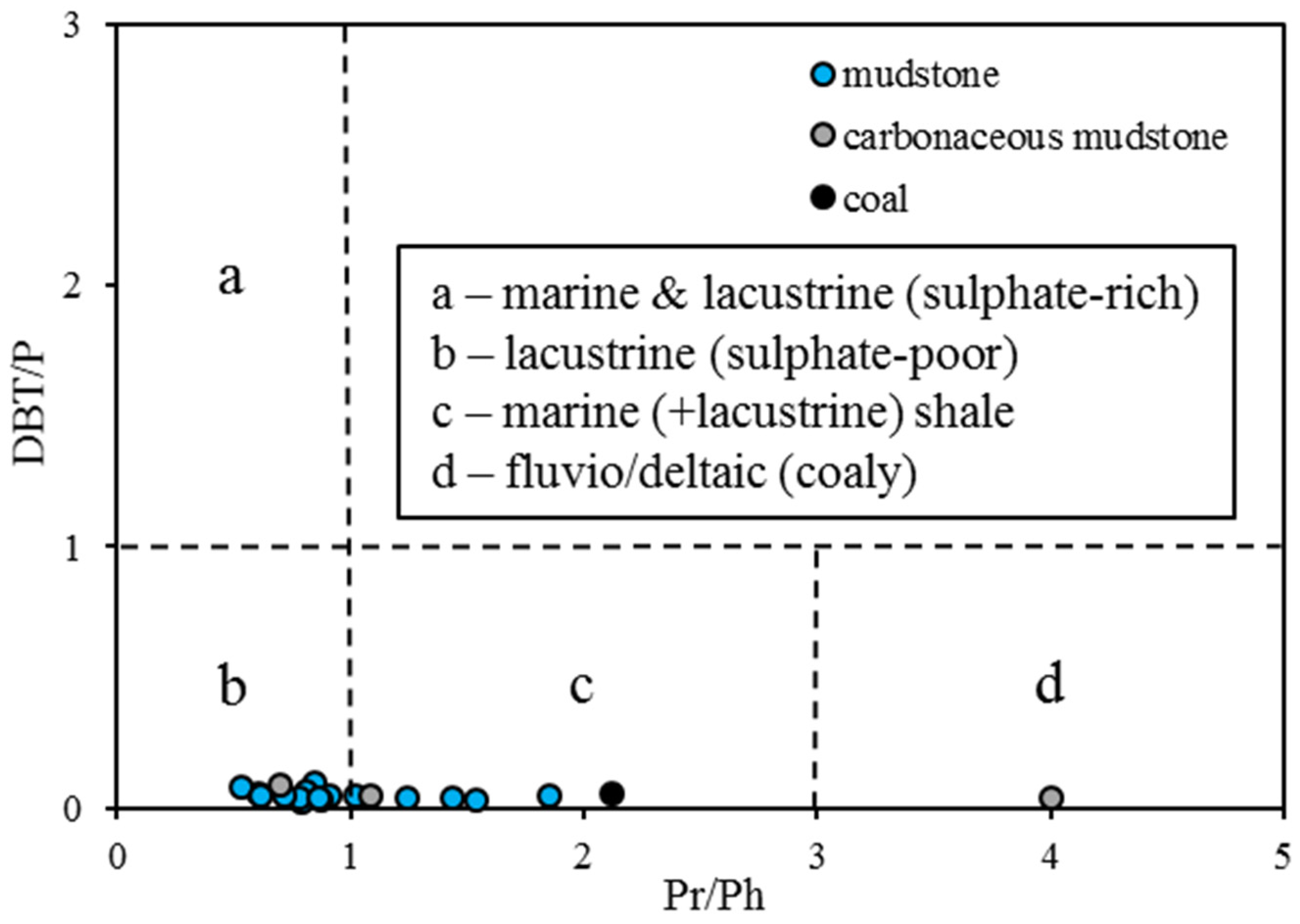 Applsci 12 09464 g008