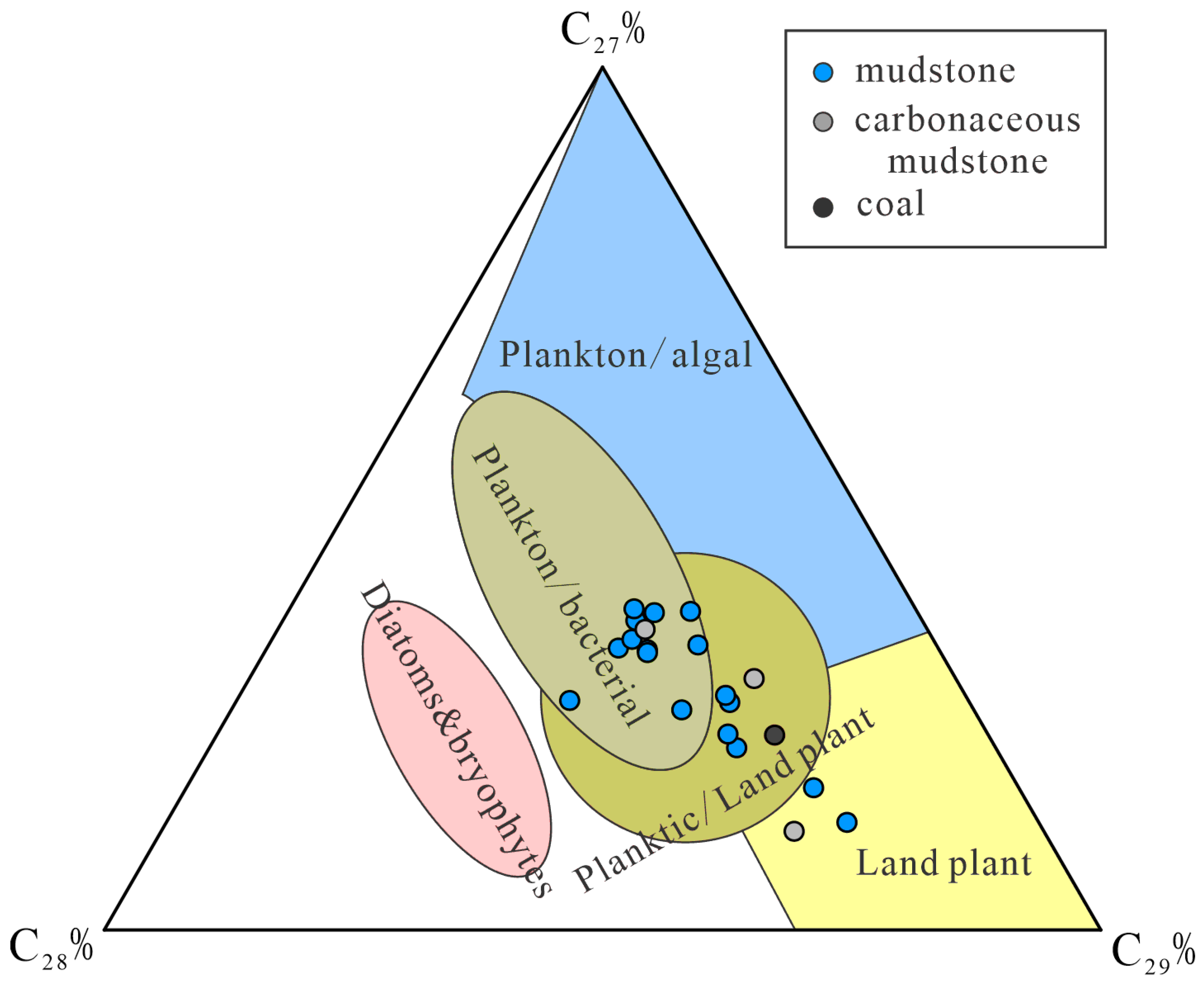 Applsci 12 09464 g010