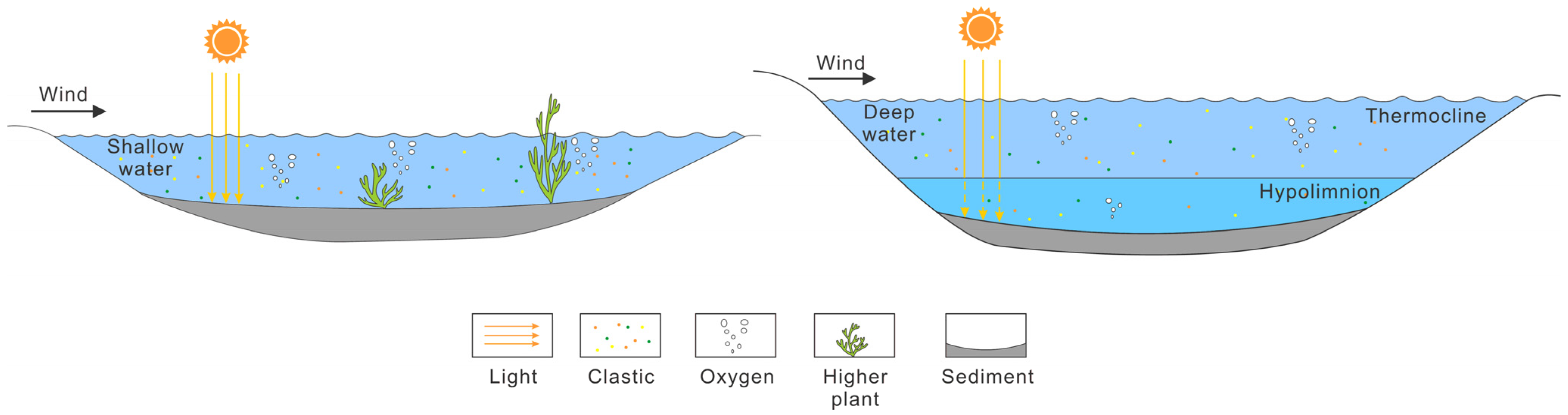 Applsci 12 09464 g012
