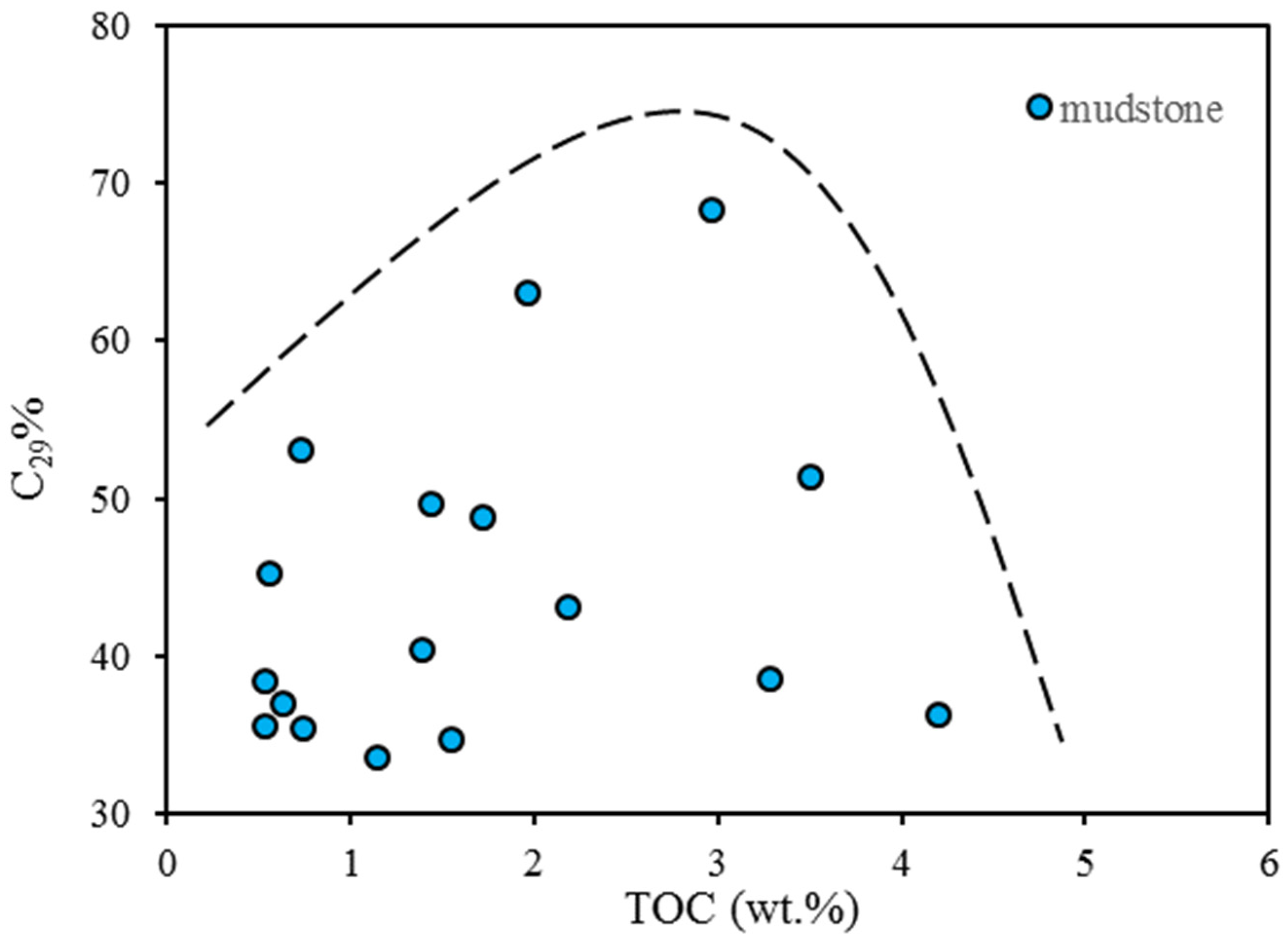 Applsci 12 09464 g013