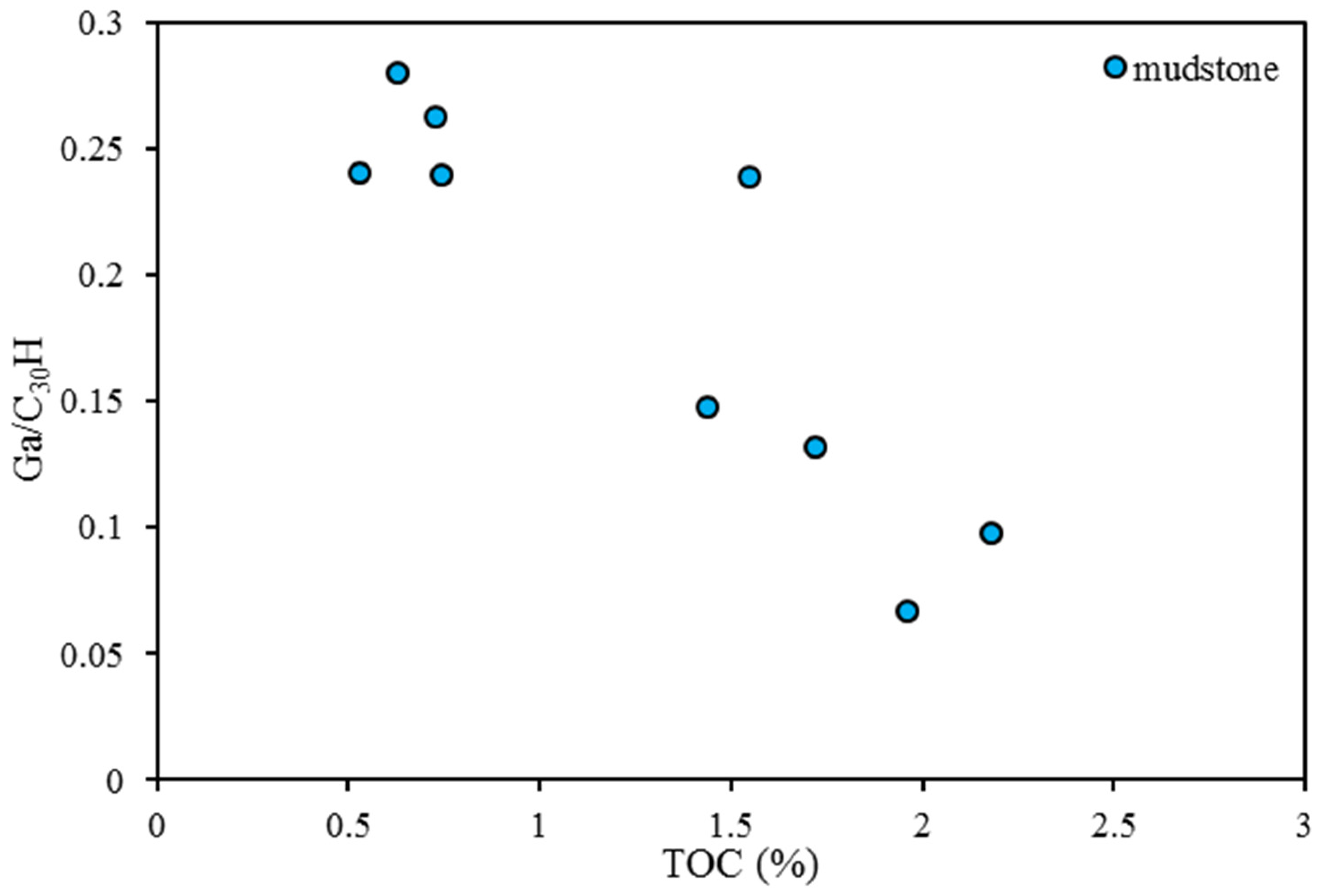 Applsci 12 09464 g016