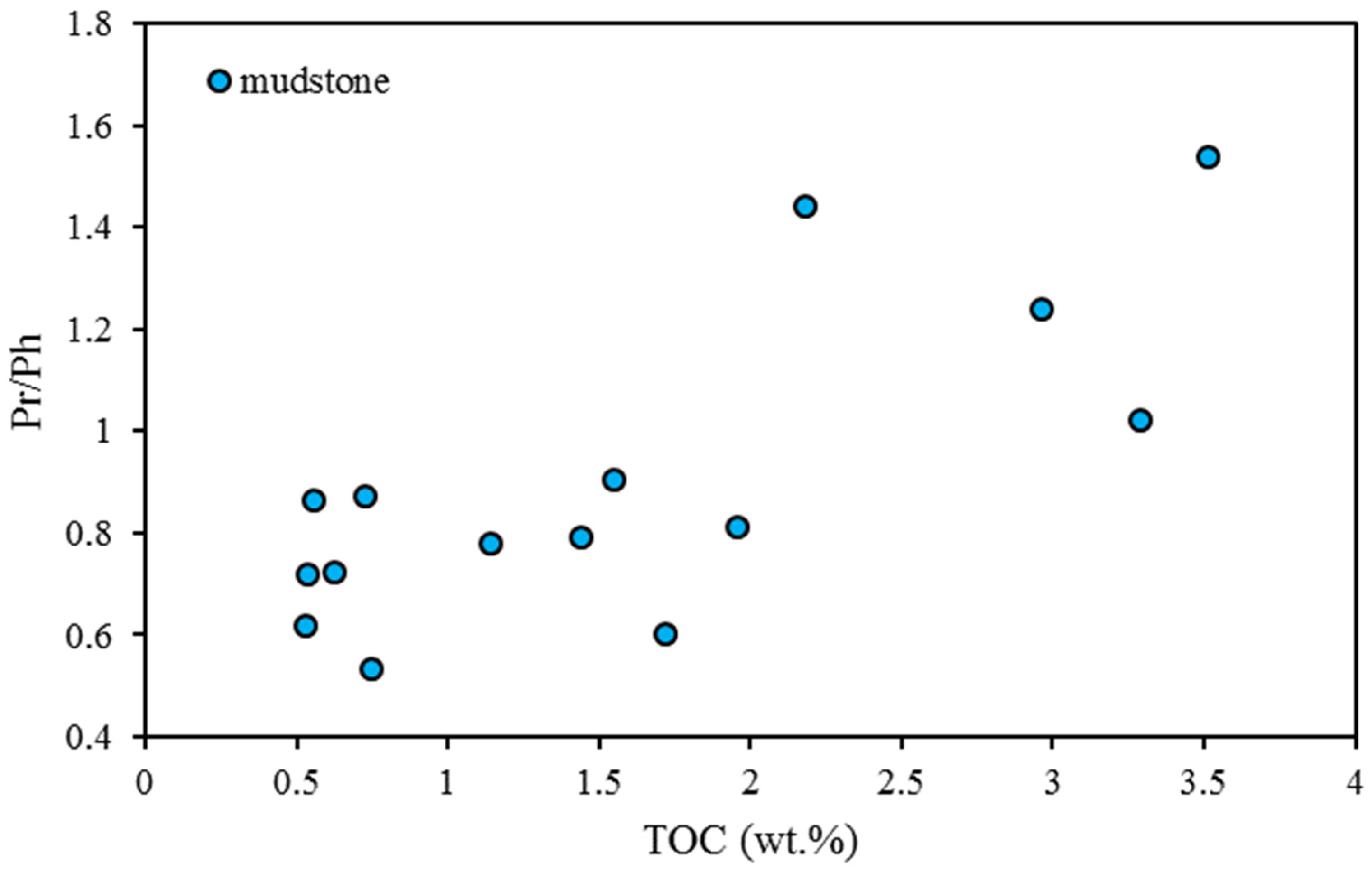 Applsci 12 09464 g017