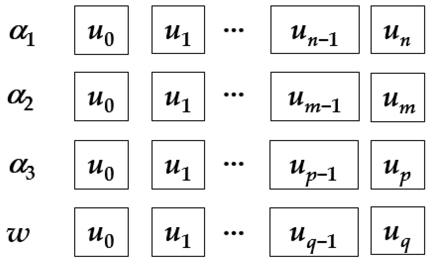 Applsci 12 09465 g004