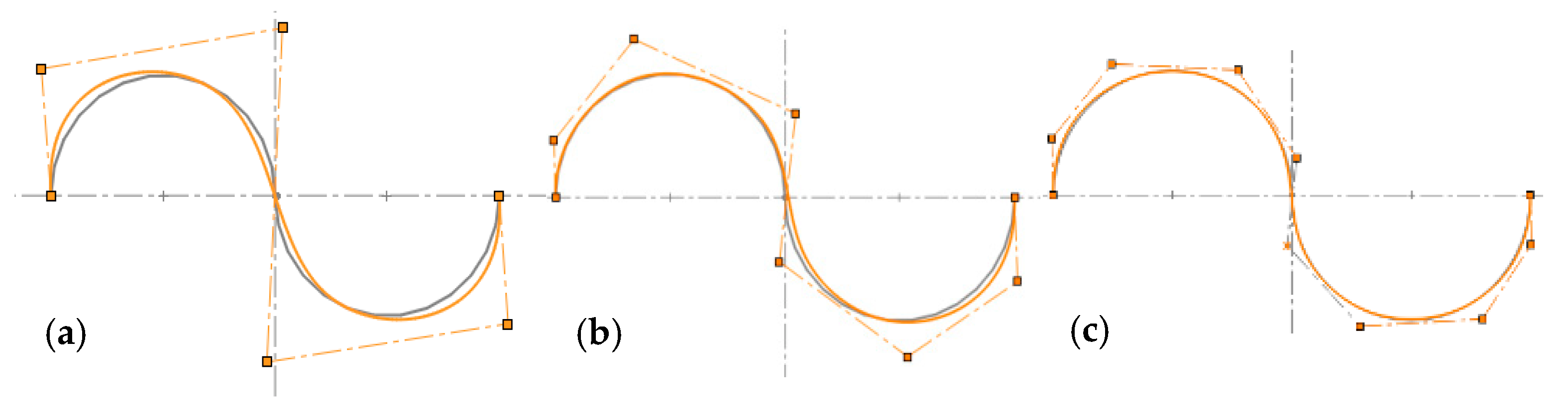 Applsci 12 09465 g009