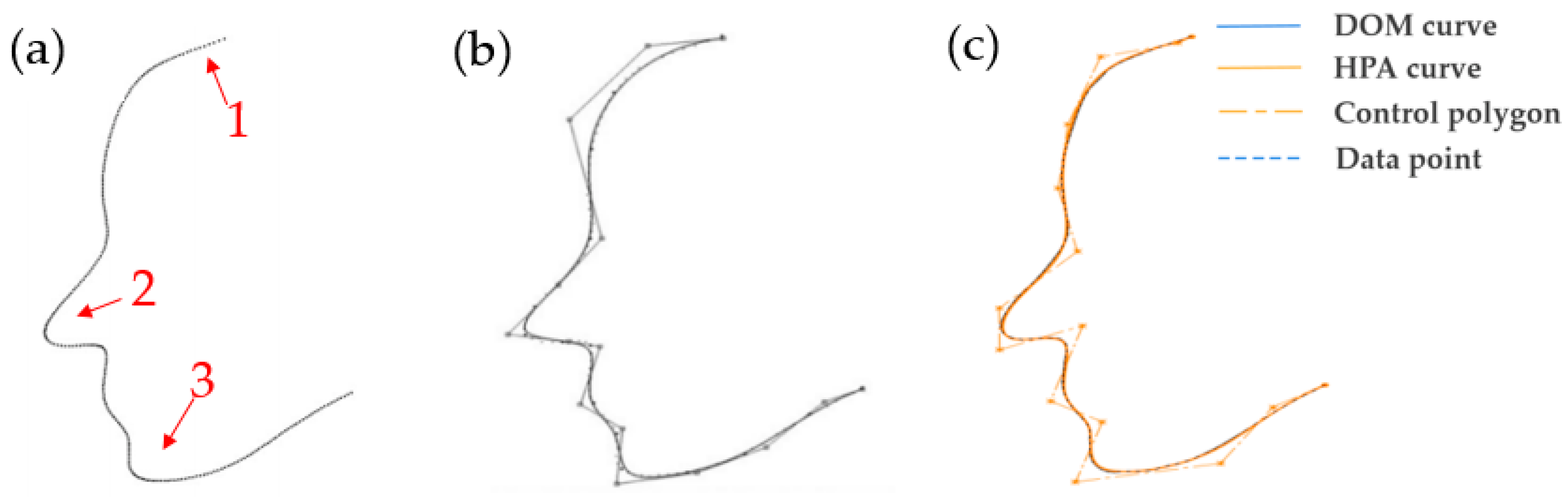 Applsci 12 09465 g011