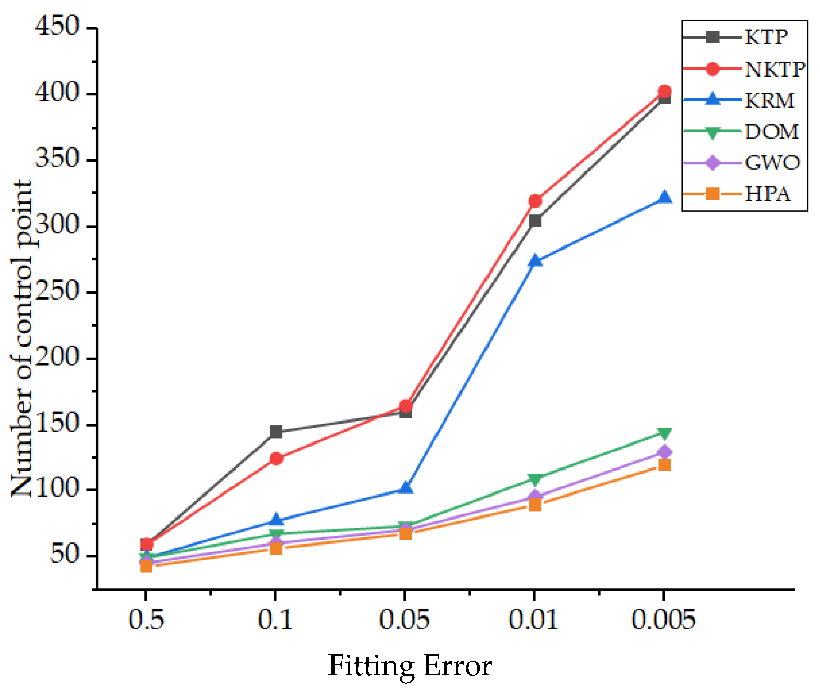 Applsci 12 09465 g012