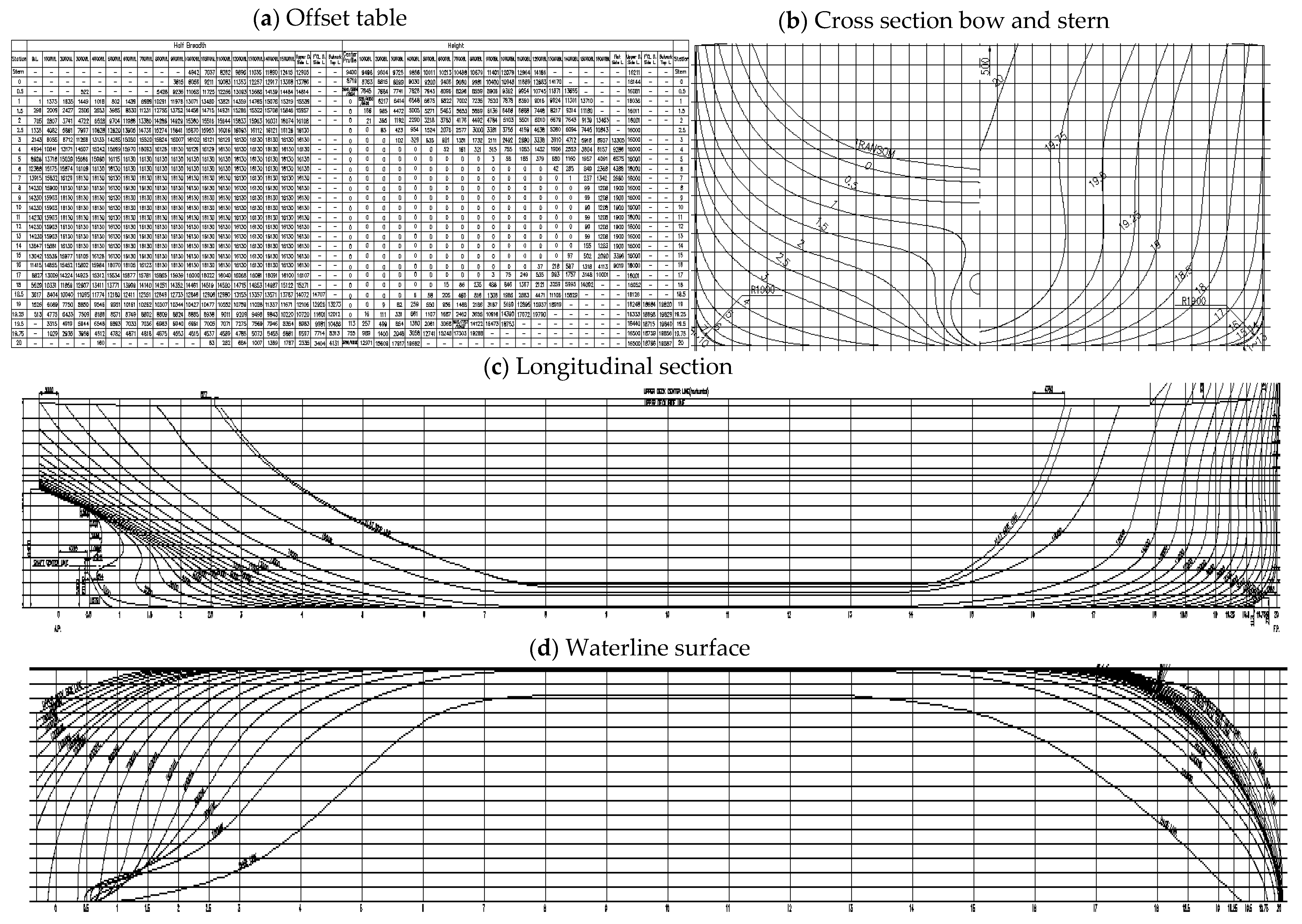 Applsci 12 09465 g016