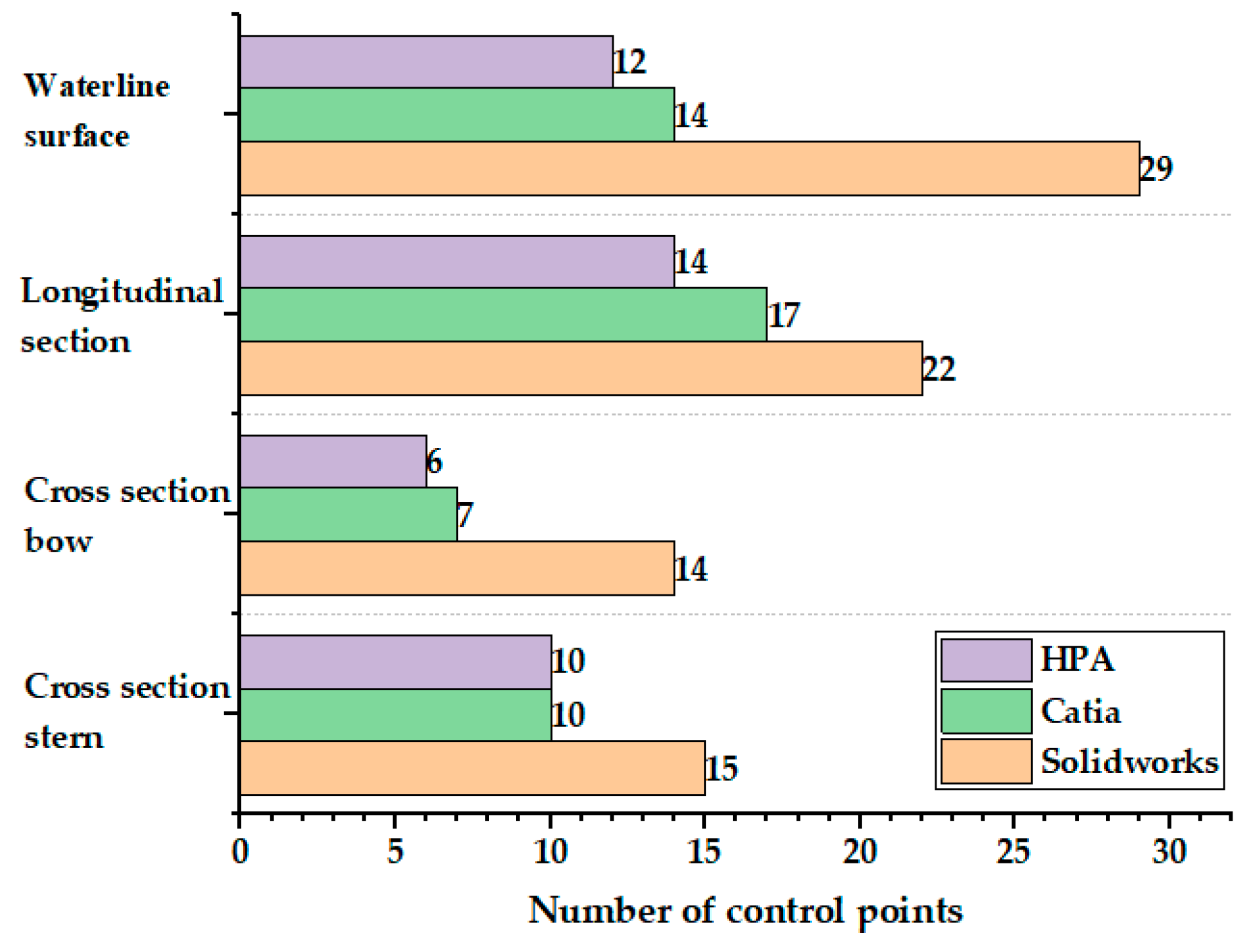 Applsci 12 09465 g018
