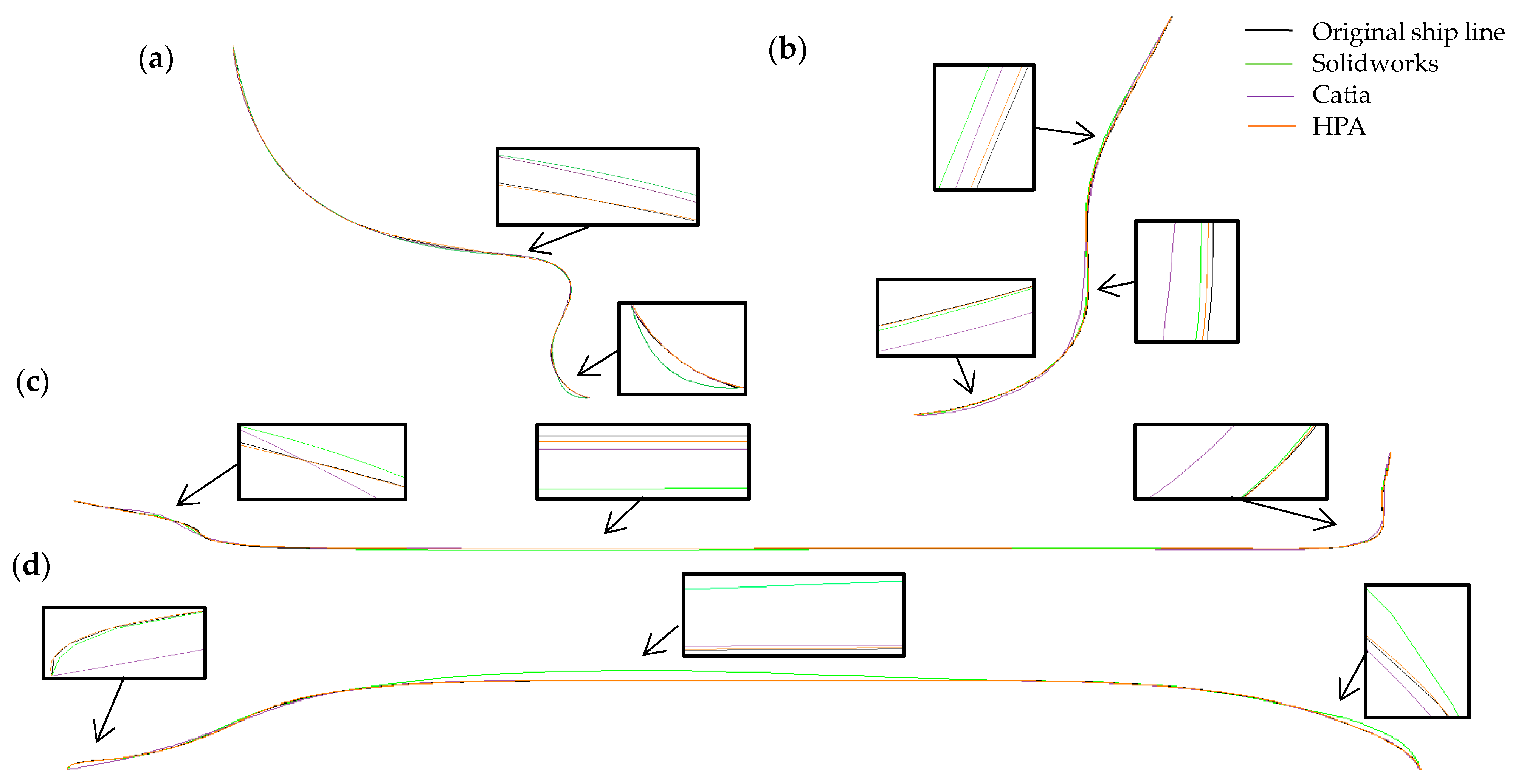 Applsci 12 09465 g019