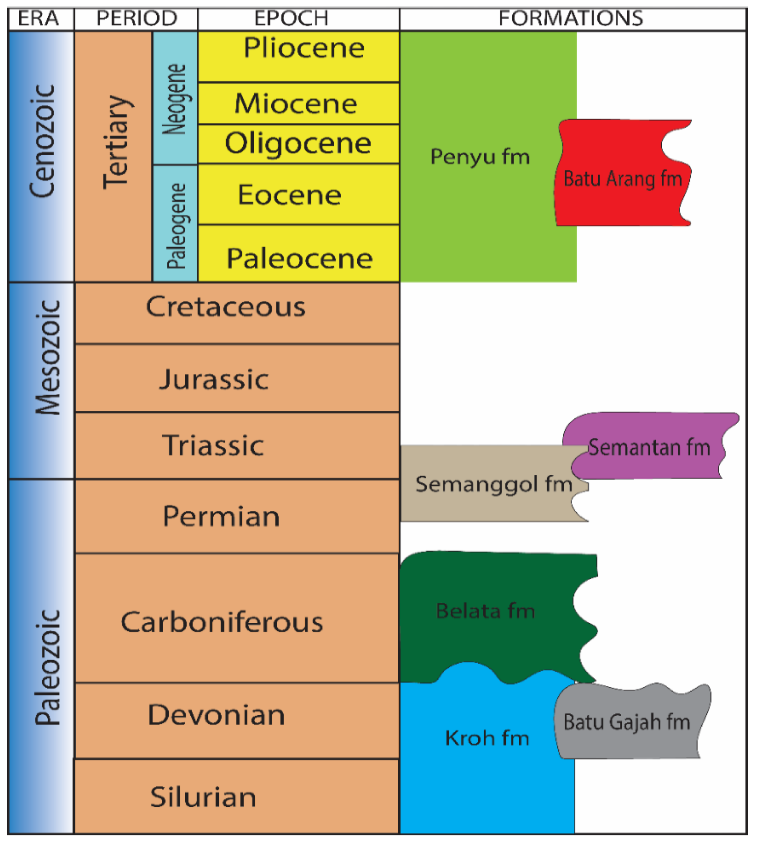 Applsci 12 09470 g002