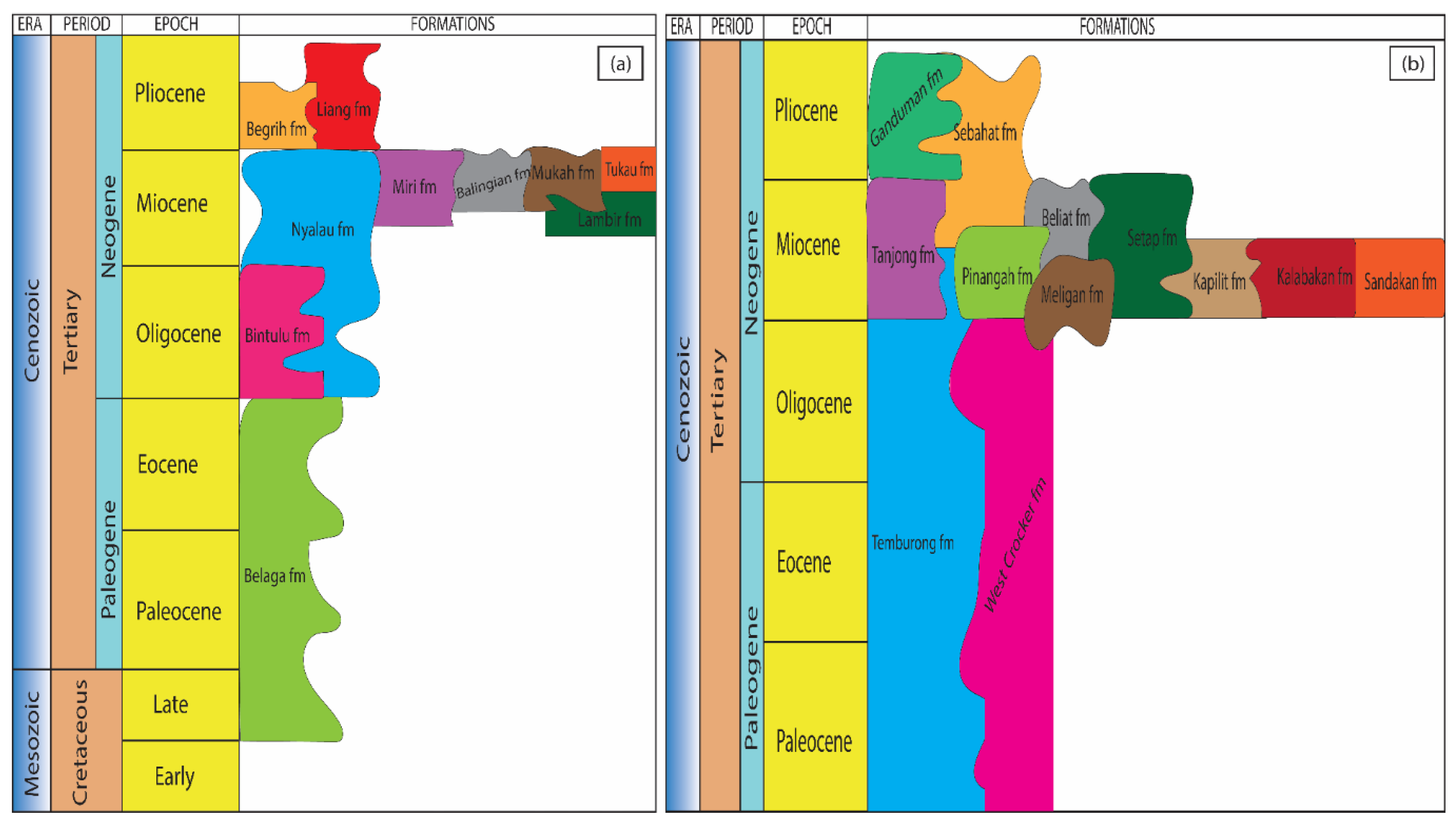 Applsci 12 09470 g003