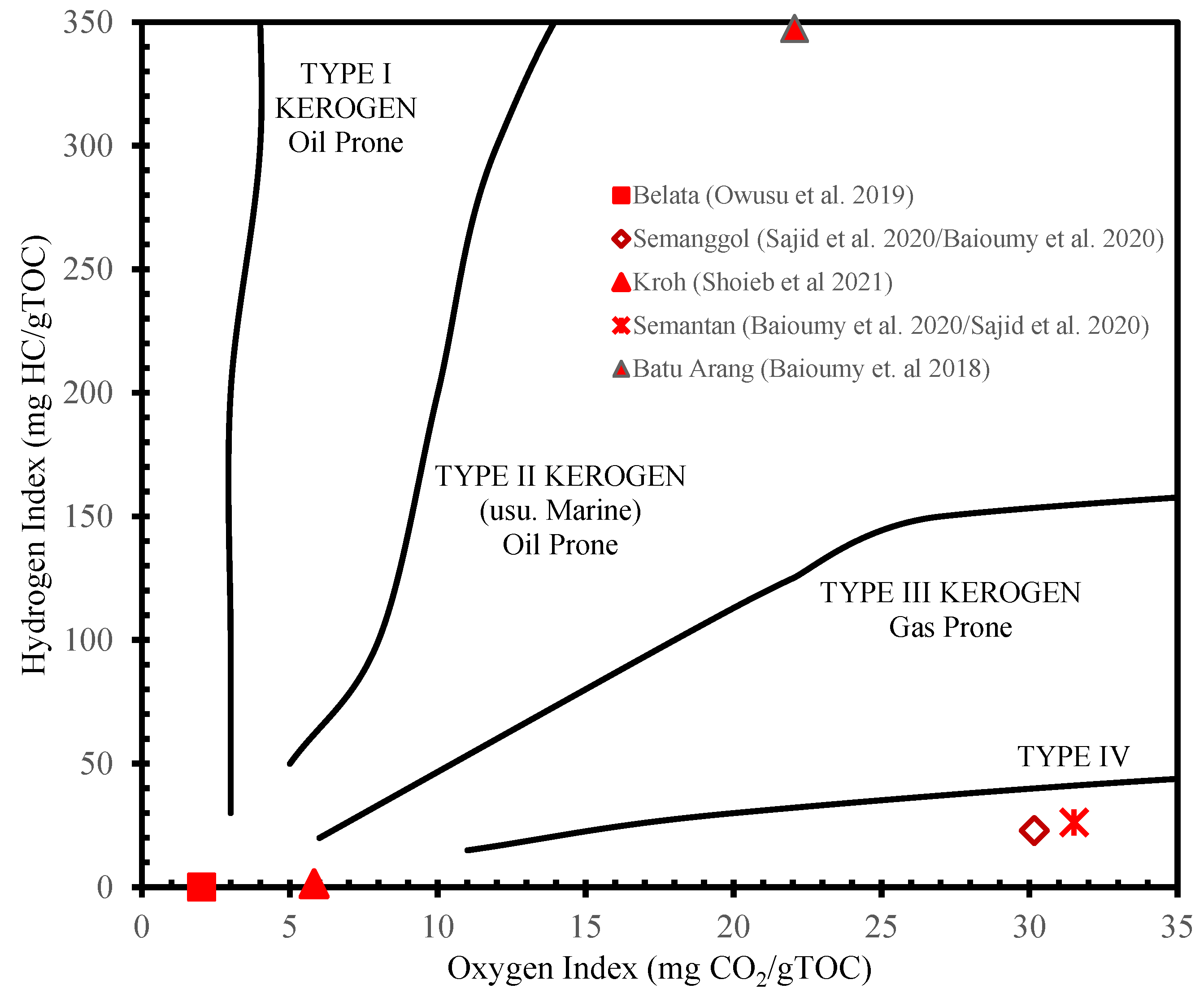 Applsci 12 09470 g005