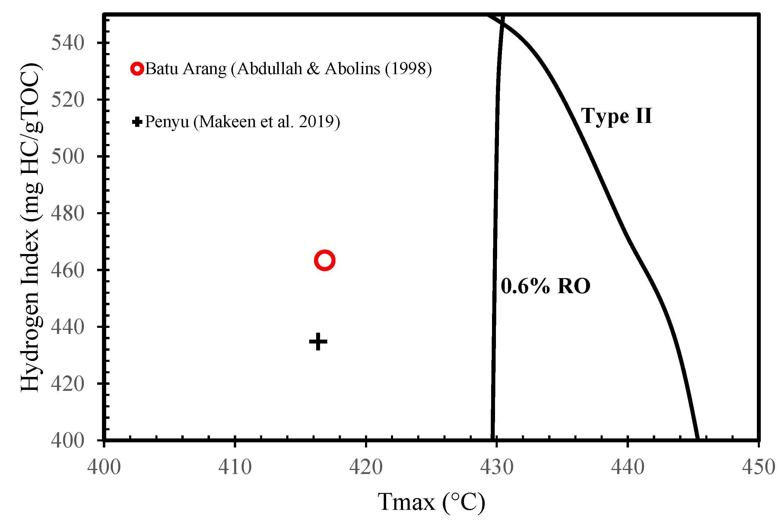 Applsci 12 09470 g006