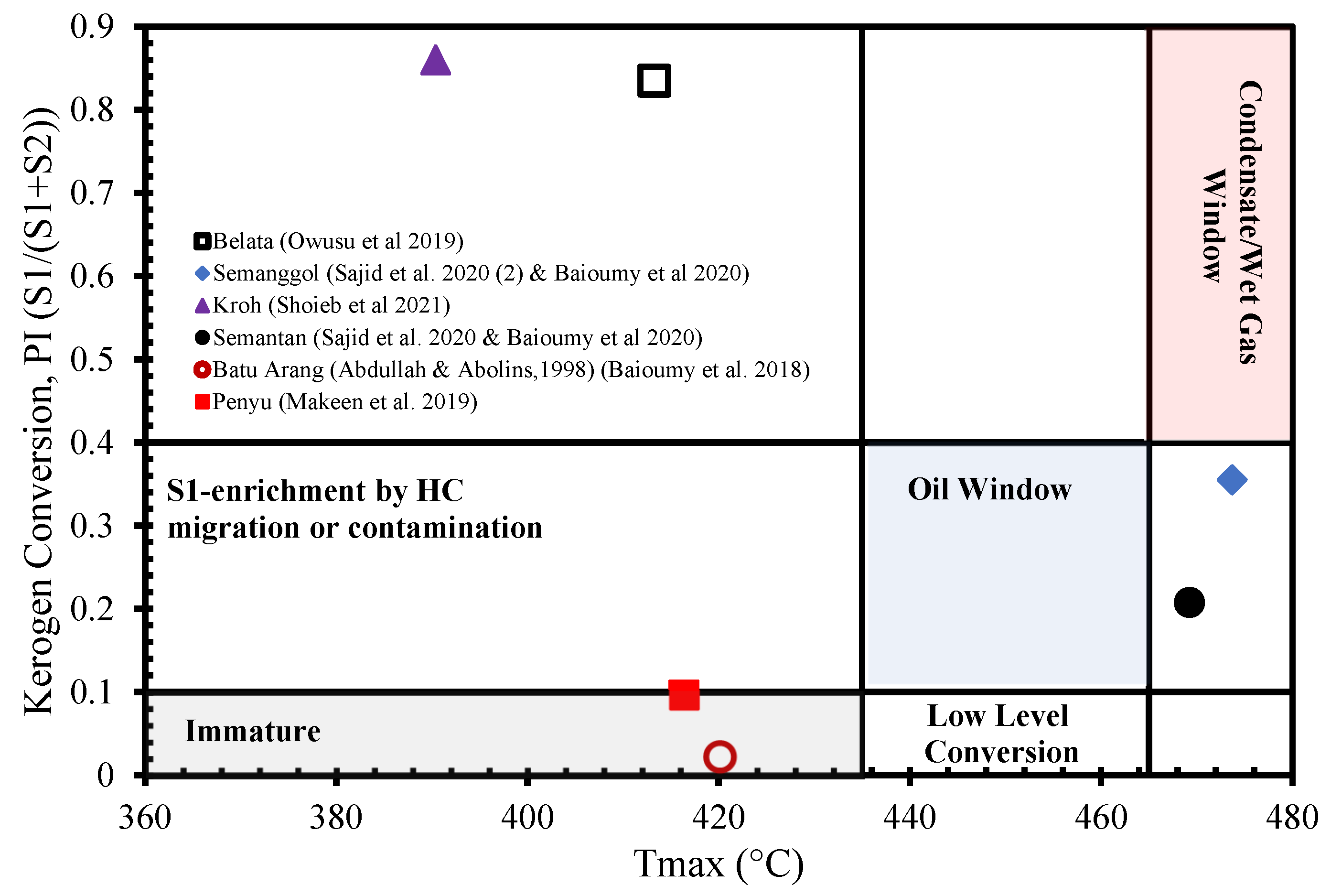 Applsci 12 09470 g007