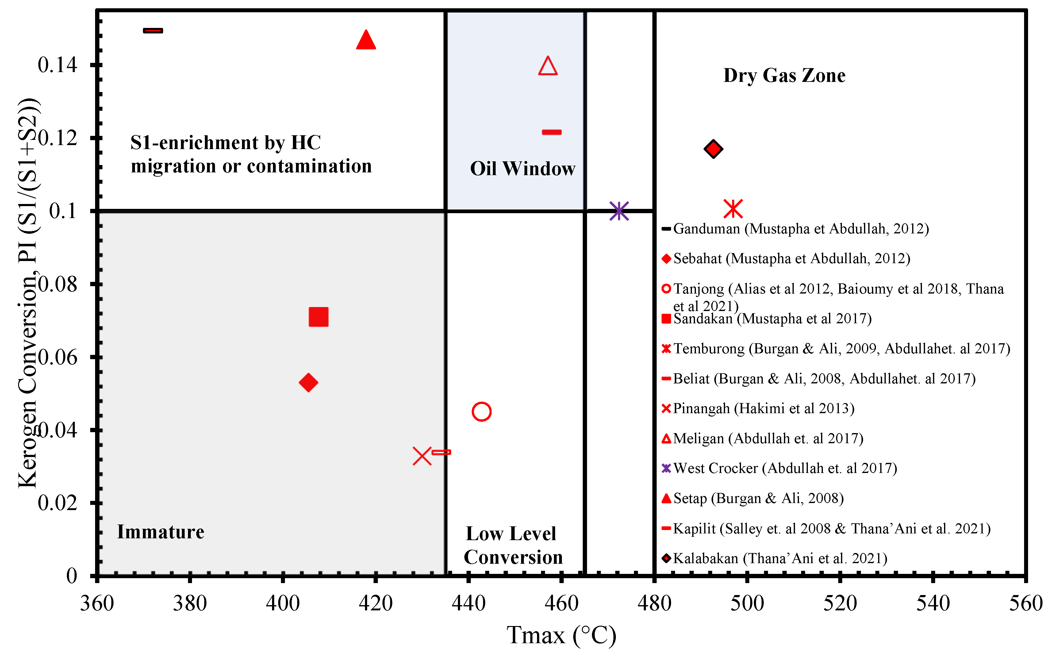 Applsci 12 09470 g012