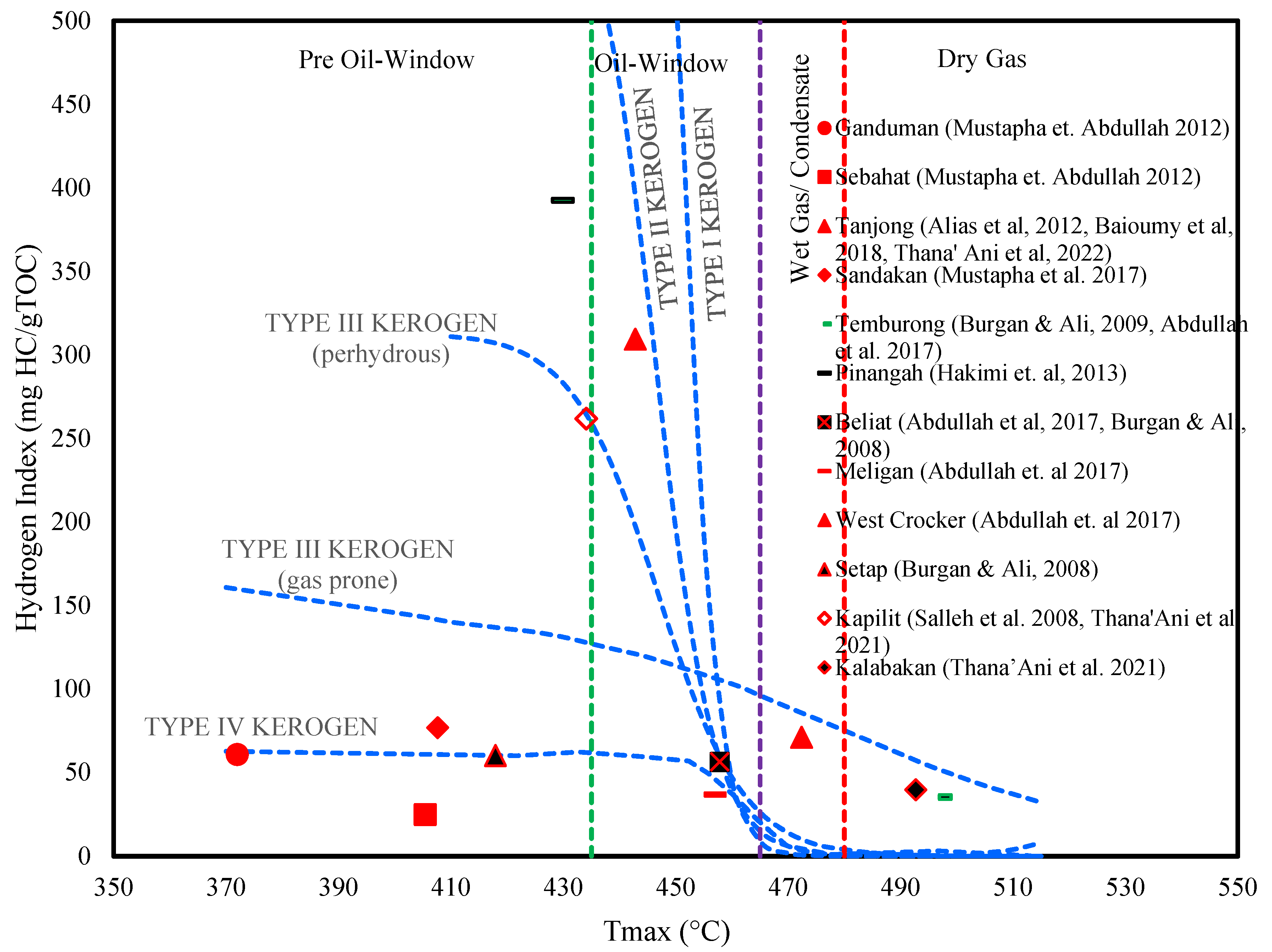 Applsci 12 09470 g013