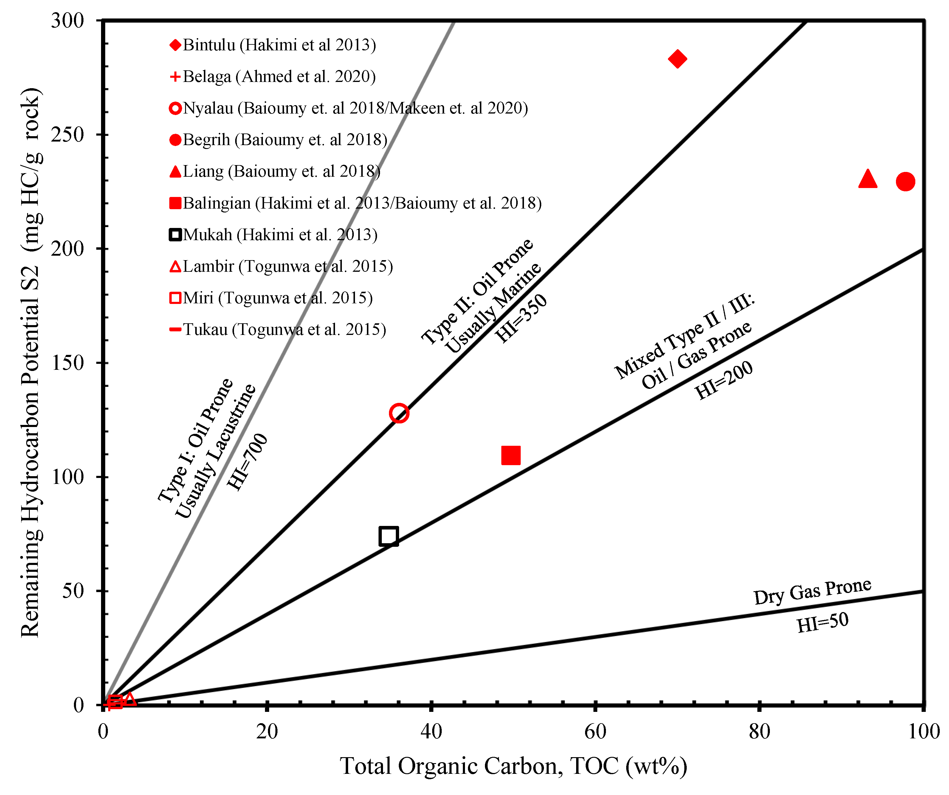 Applsci 12 09470 g014