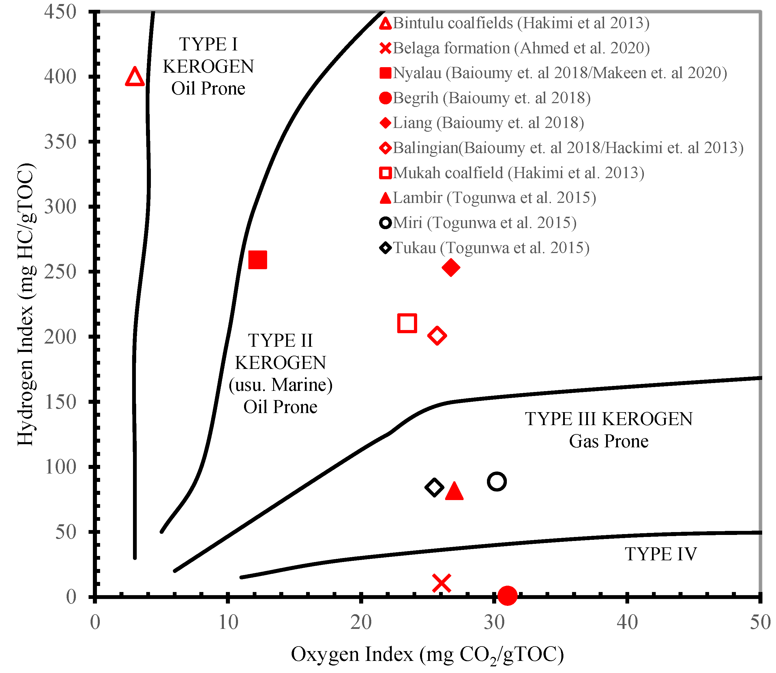 Applsci 12 09470 g015