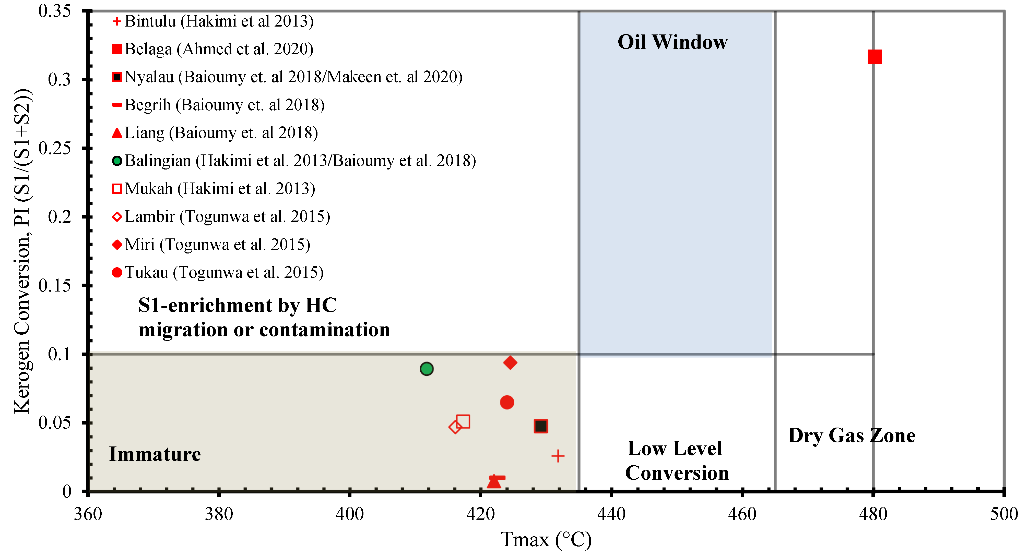 Applsci 12 09470 g016
