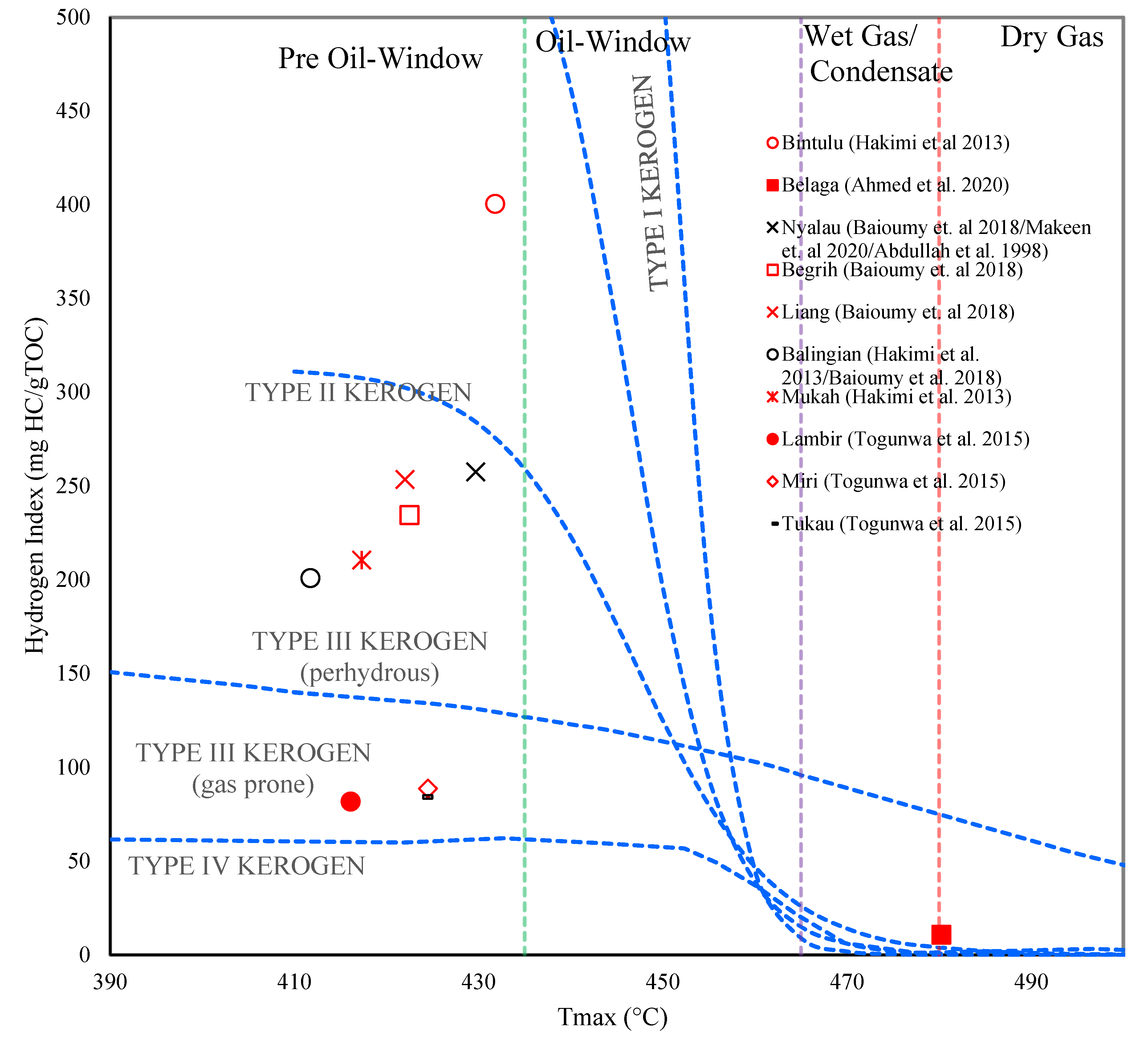 Applsci 12 09470 g017
