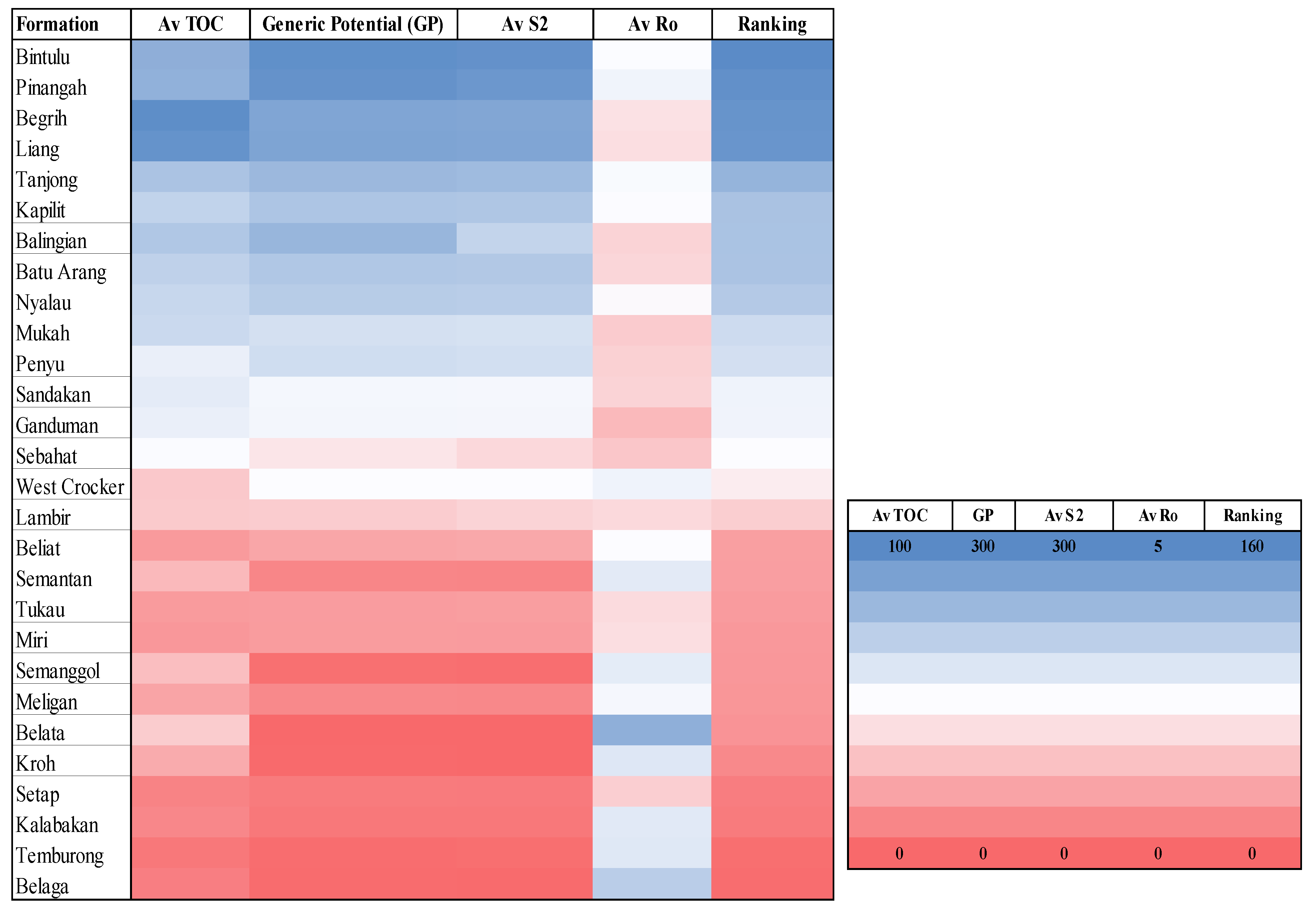 Applsci 12 09470 g018