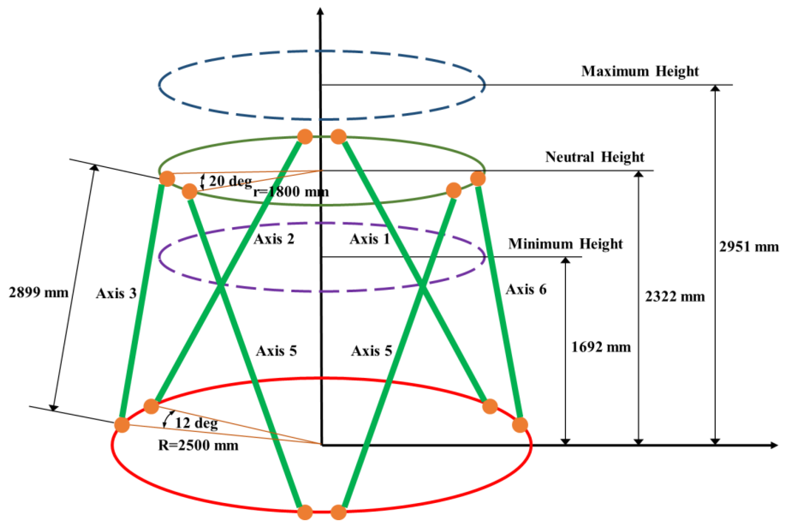 Applsci 12 09473 g008