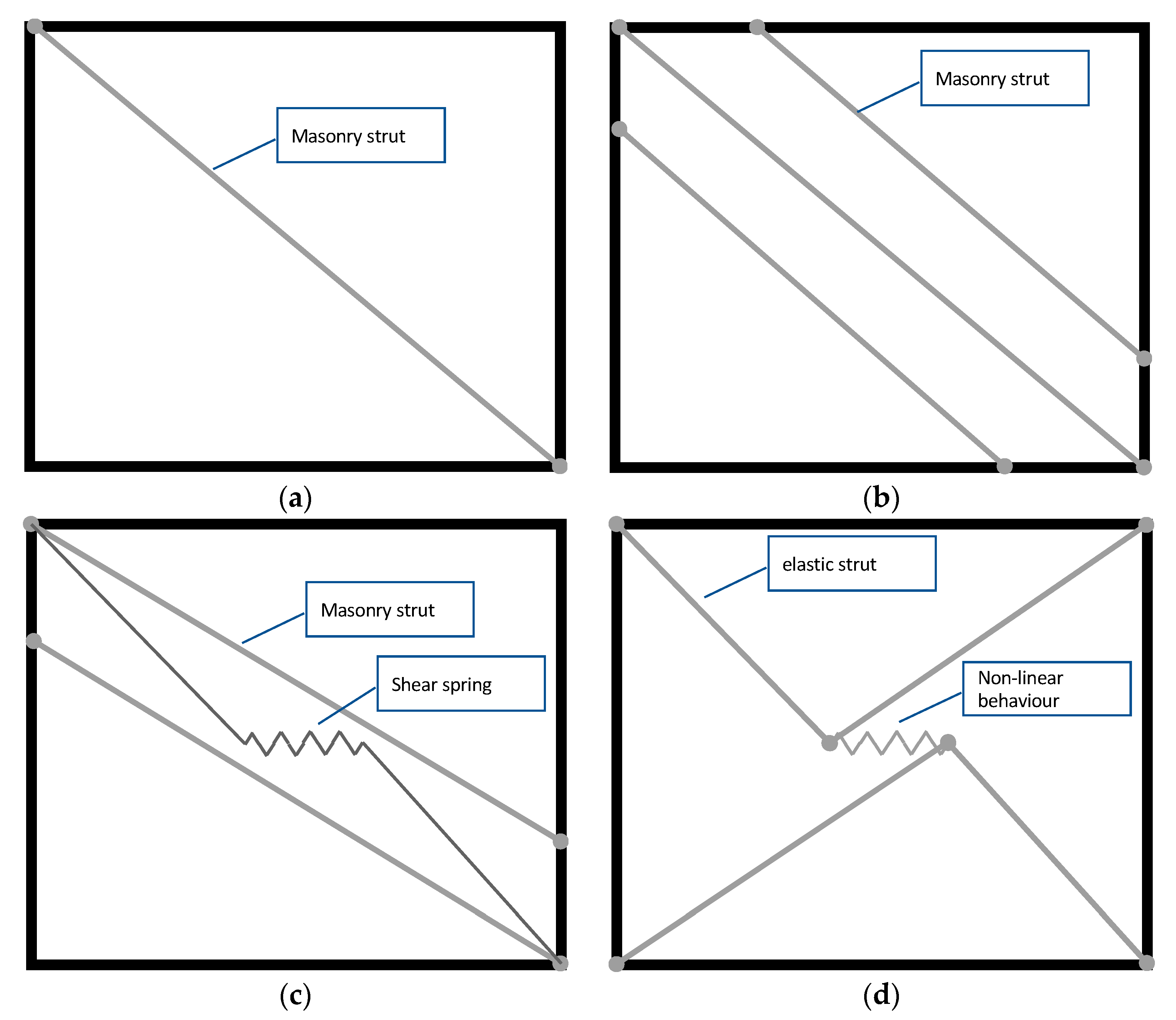 Applsci 12 09477 g001