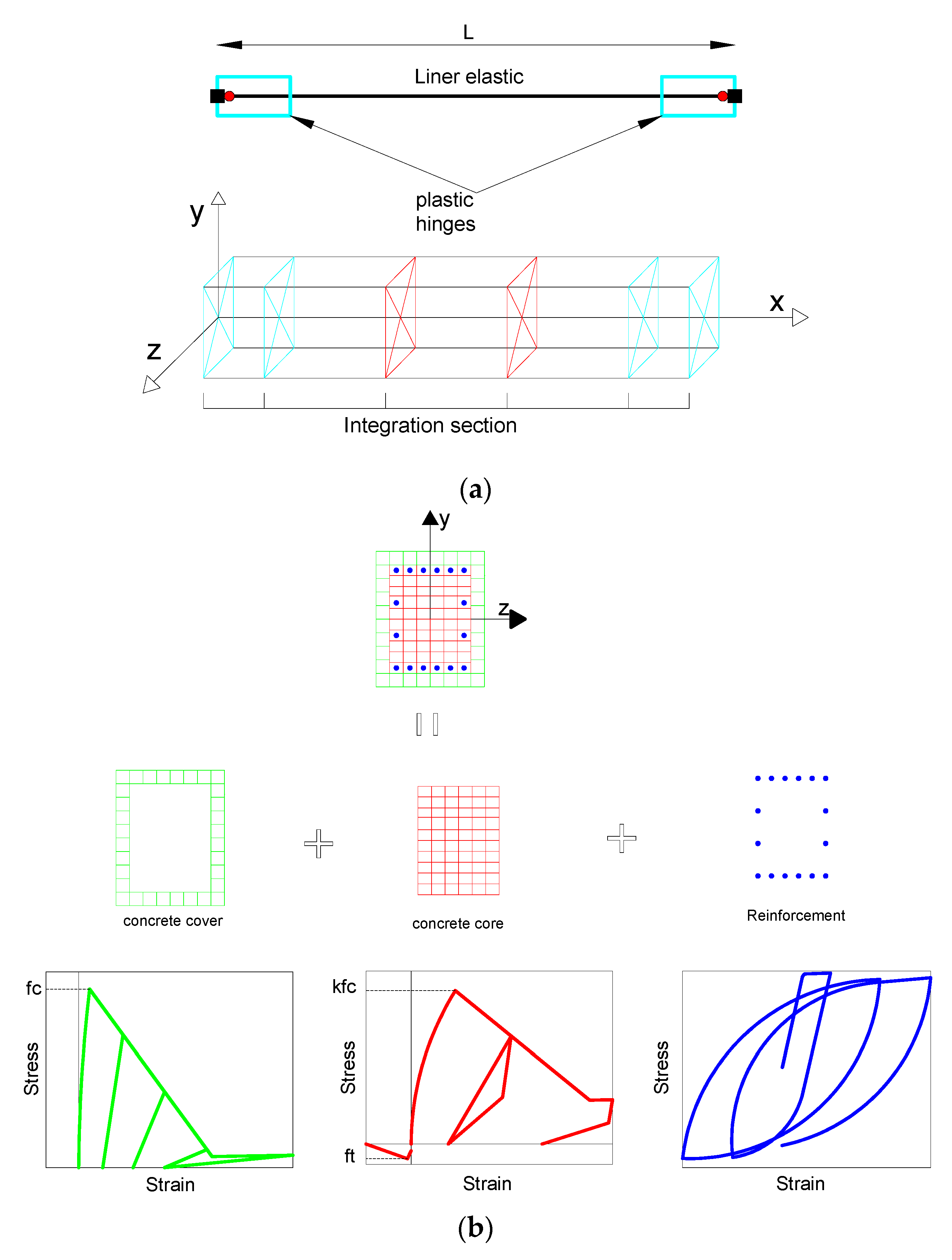 Applsci 12 09477 g003