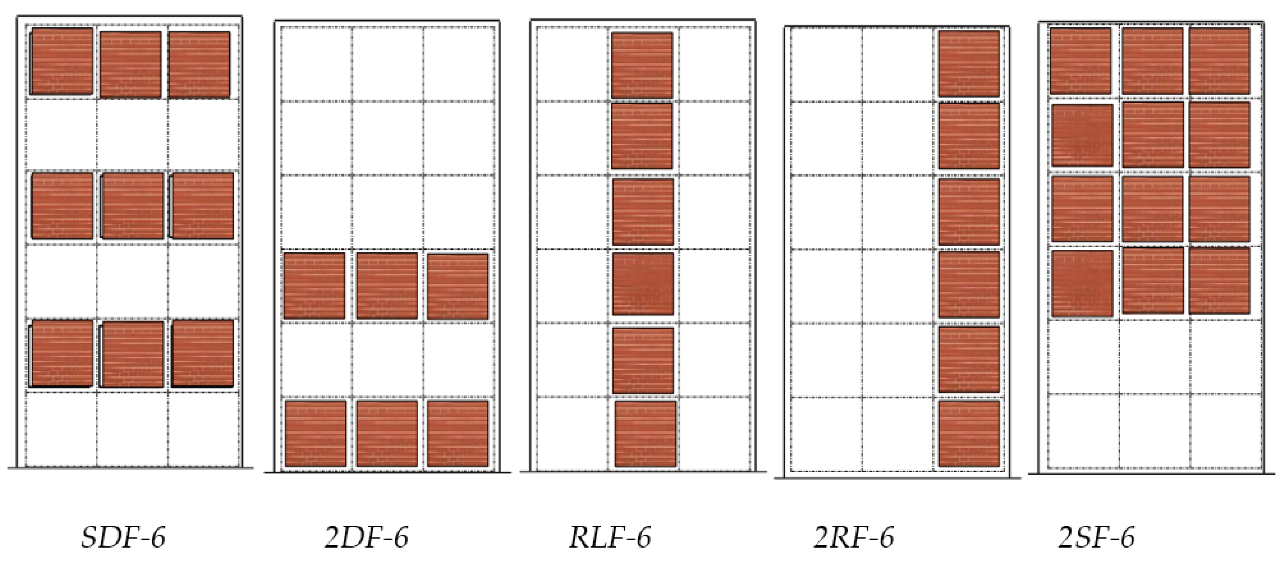 Applsci 12 09477 g005b