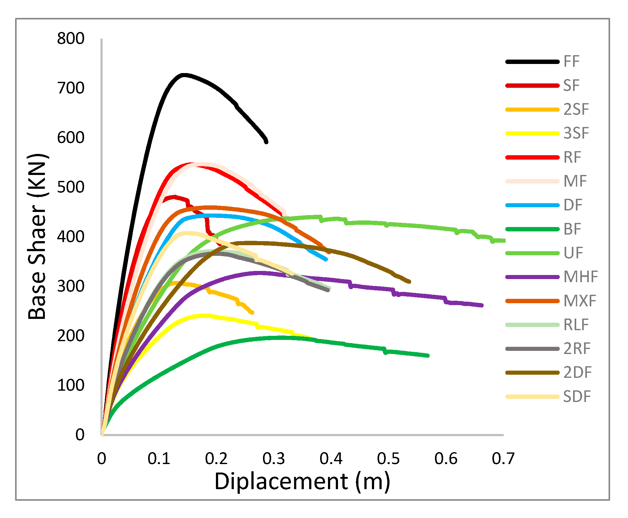 Applsci 12 09477 g006