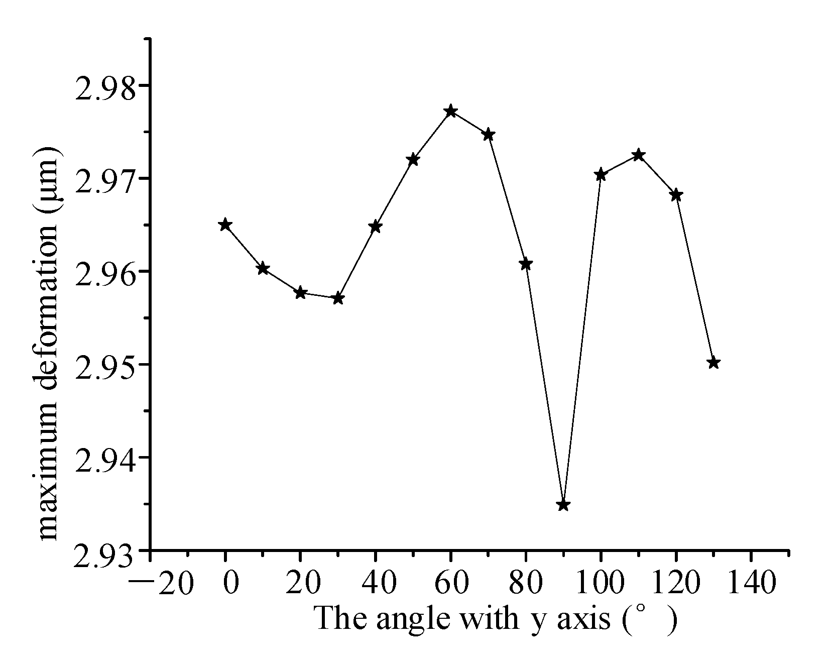 Applsci 12 09481 g010