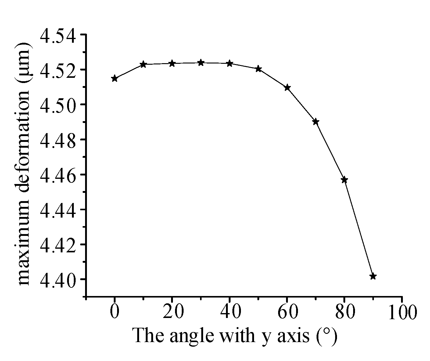 Applsci 12 09481 g012