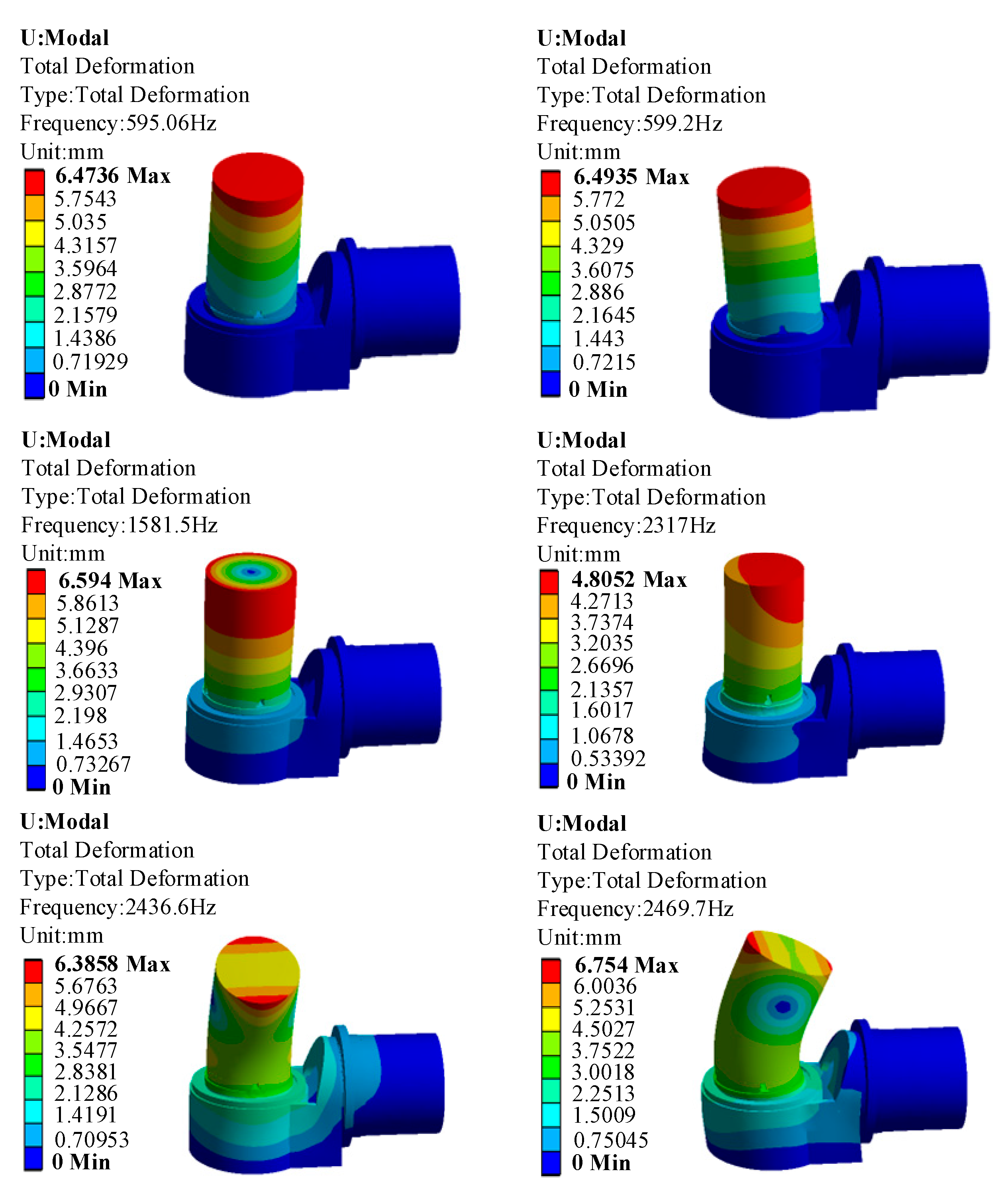 Applsci 12 09481 g015
