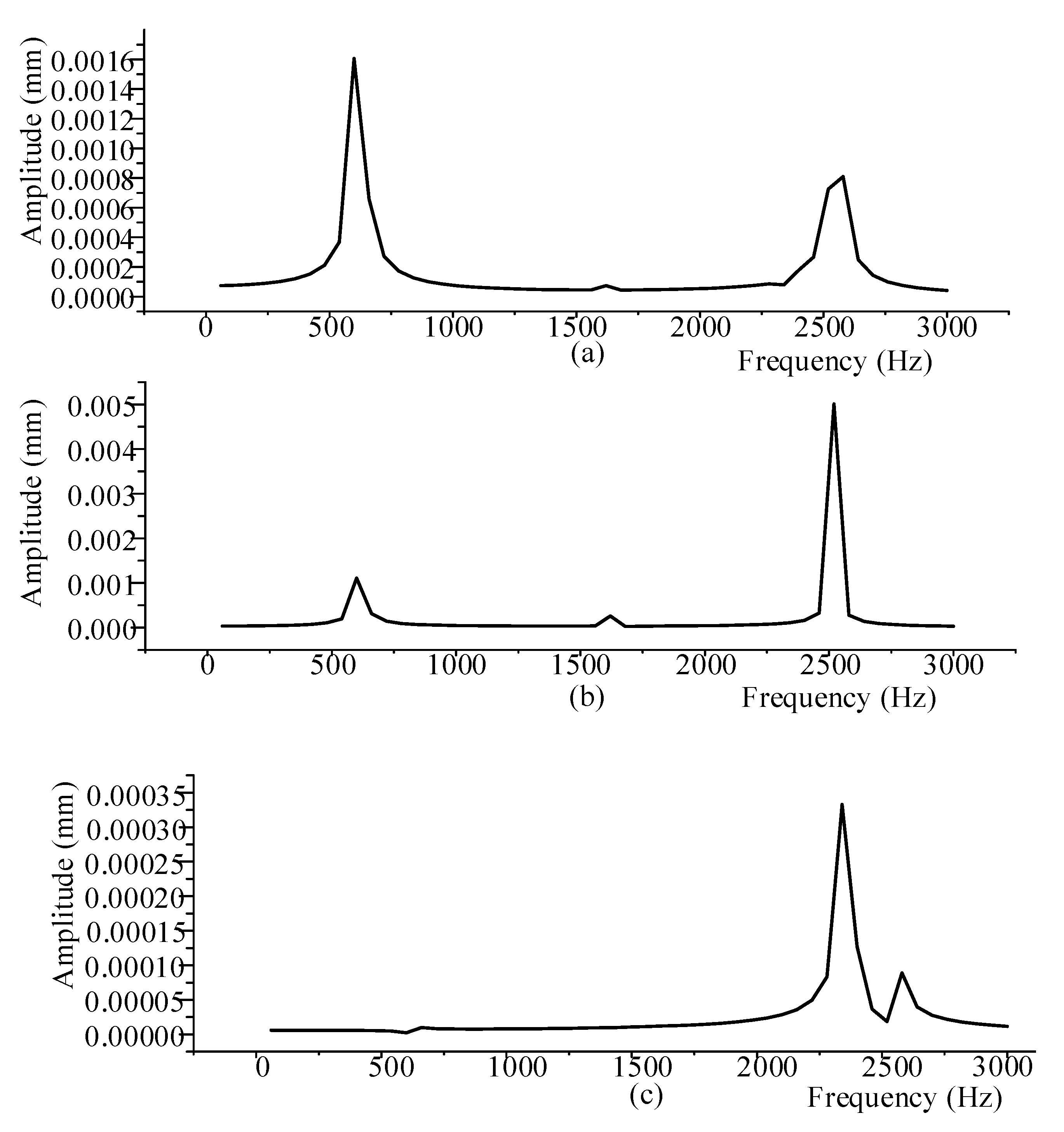 Applsci 12 09481 g016