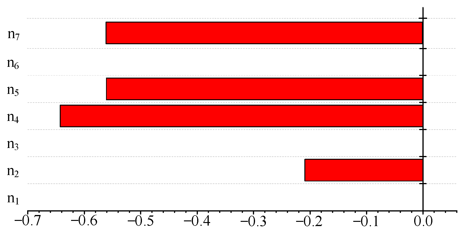 Applsci 12 09481 g024