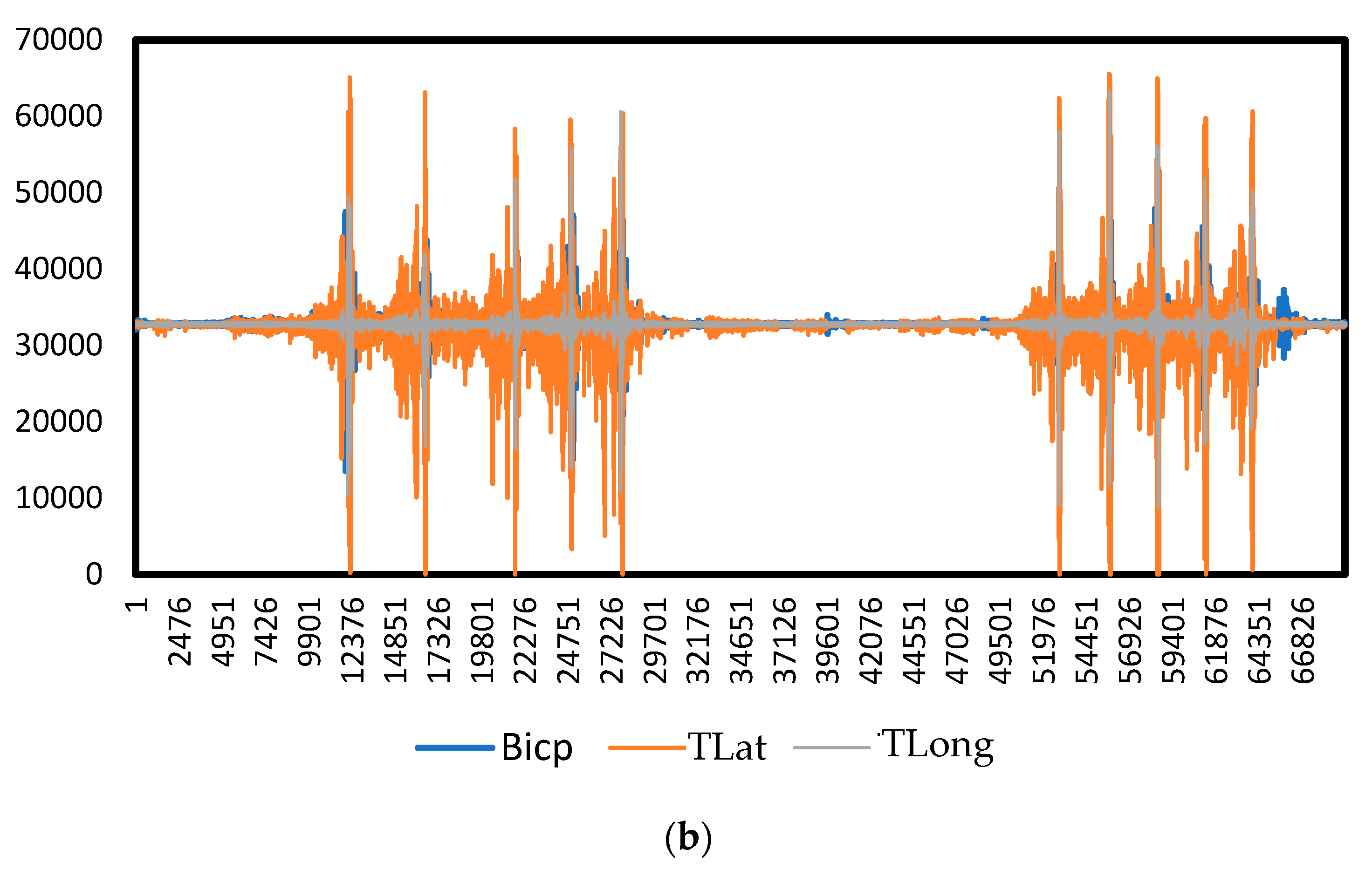 Applsci 12 09483 g005b