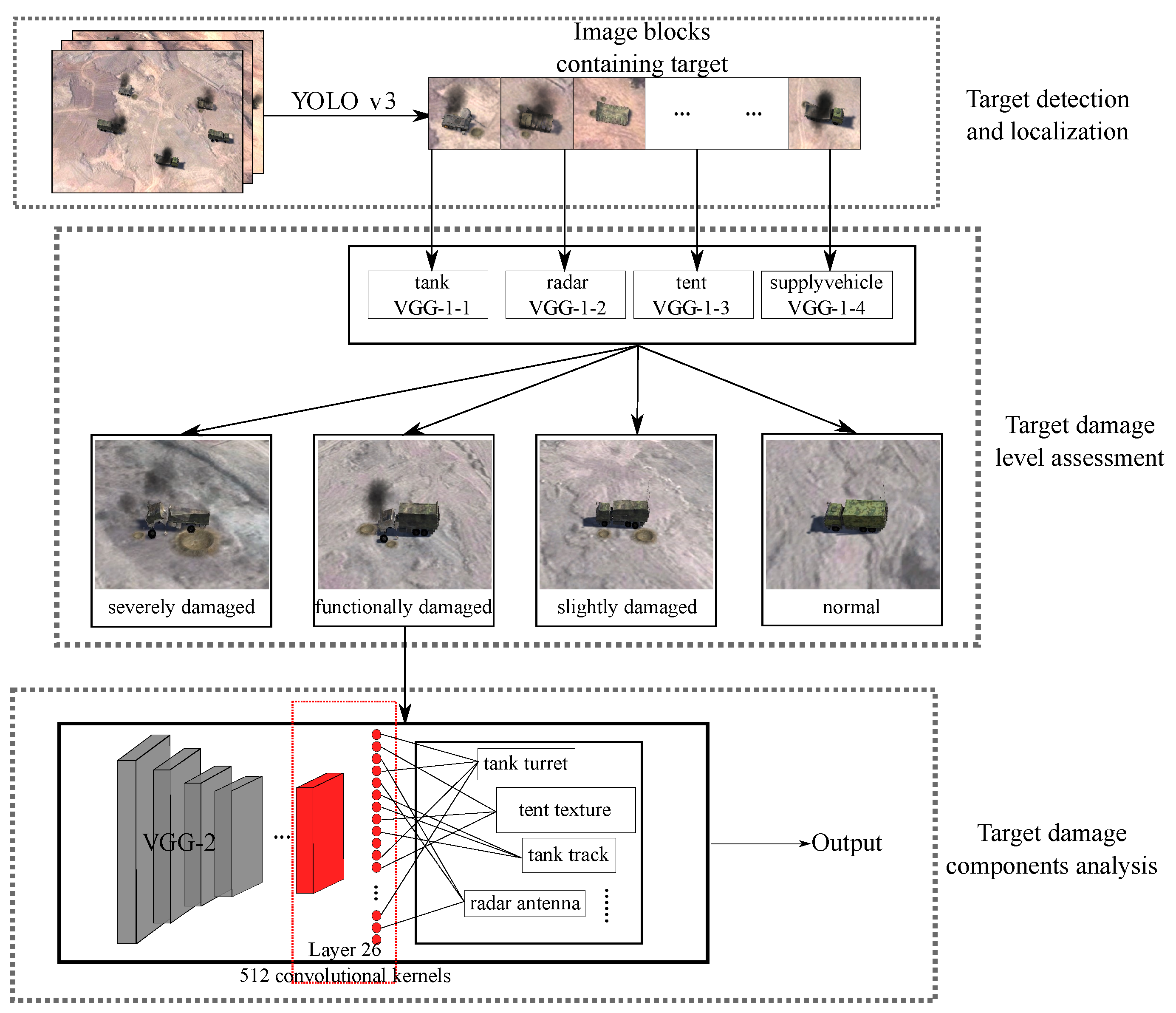 Applsci 12 09484 g001
